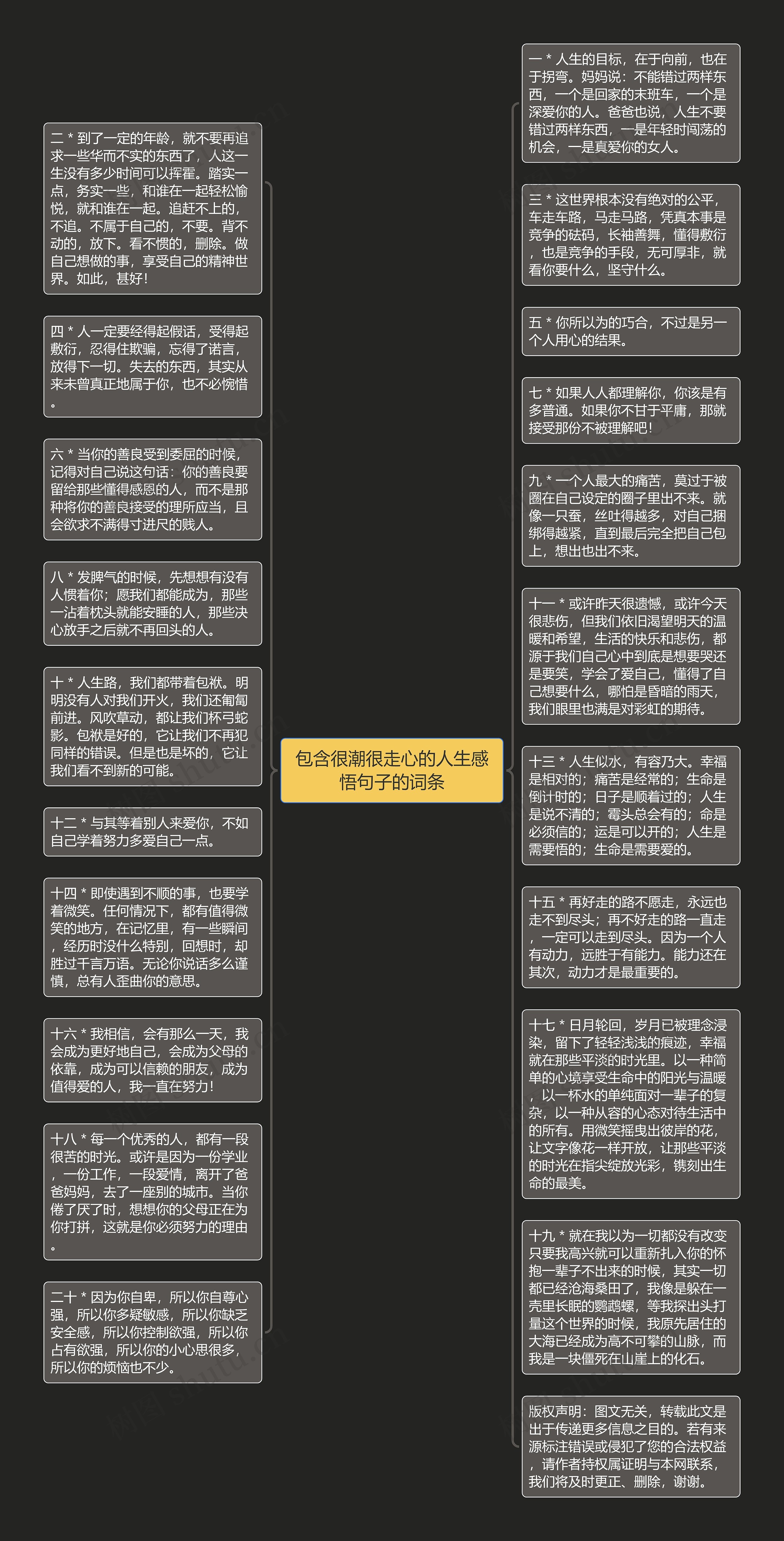 包含很潮很走心的人生感悟句子的词条思维导图