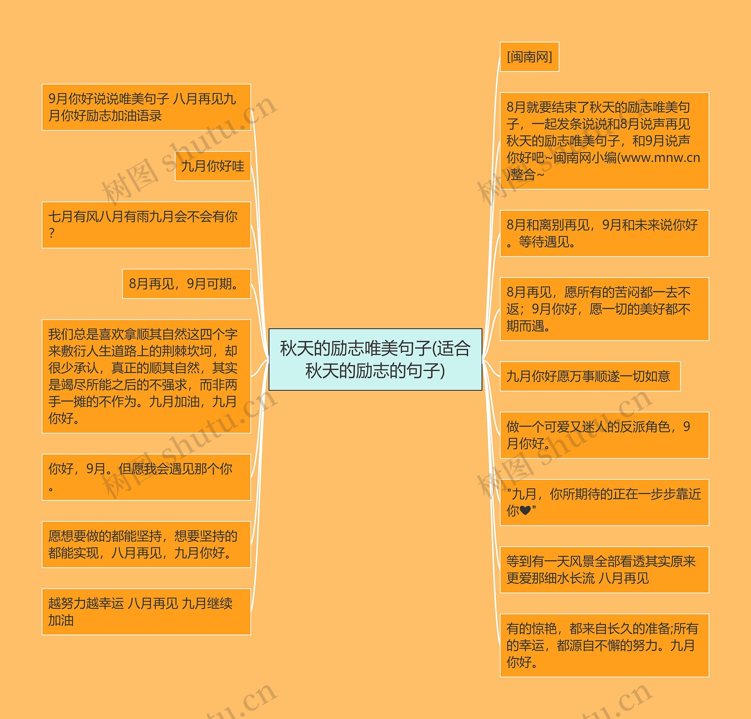 秋天的励志唯美句子(适合秋天的励志的句子) 秋天的励志唯美句子(适合秋天的励志的句子)