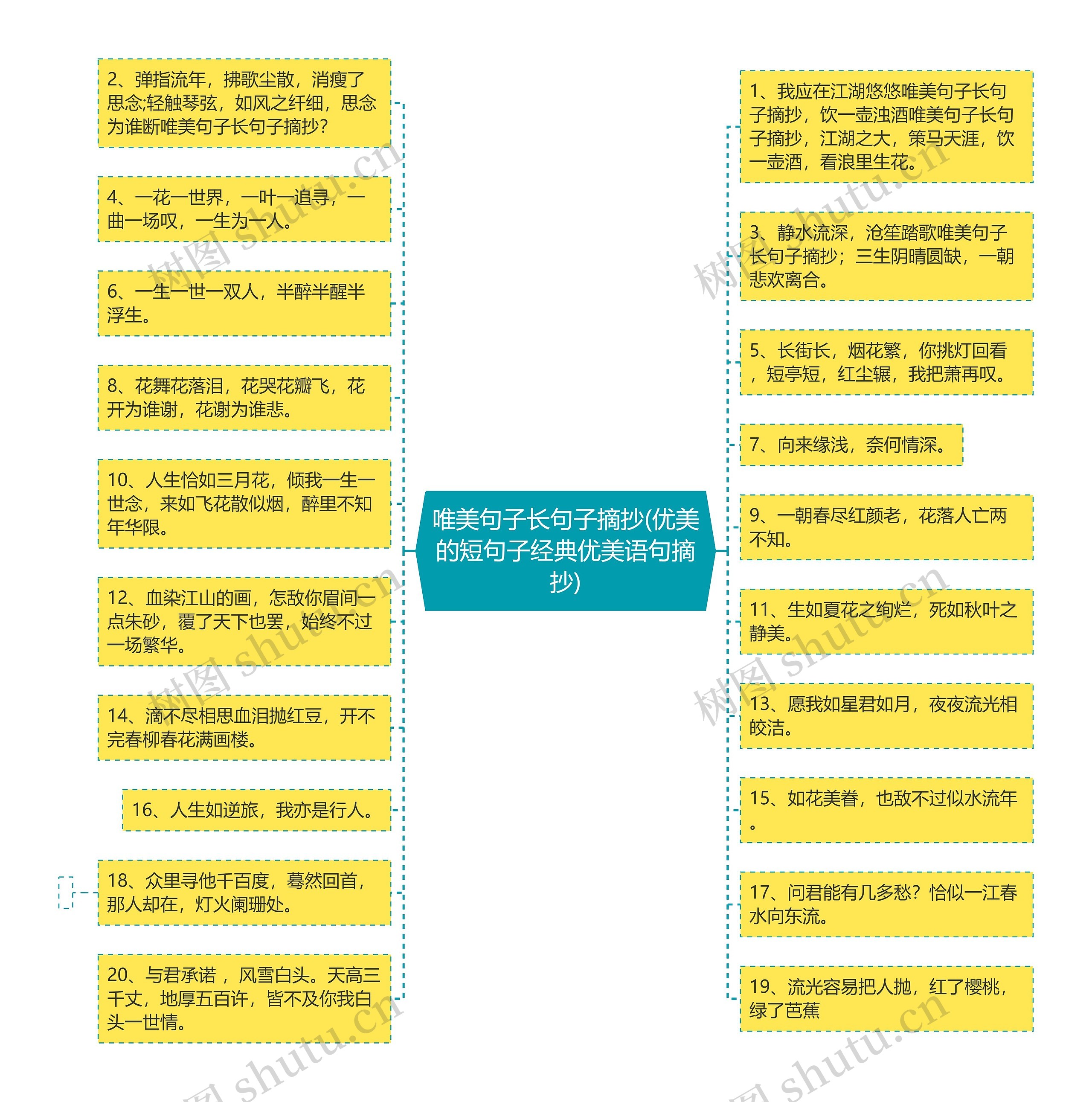 唯美句子长句子摘抄(优美的短句子经典优美语句摘抄)