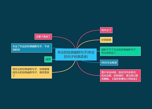 失业的经典幽默句子(失业的句子经典语录)