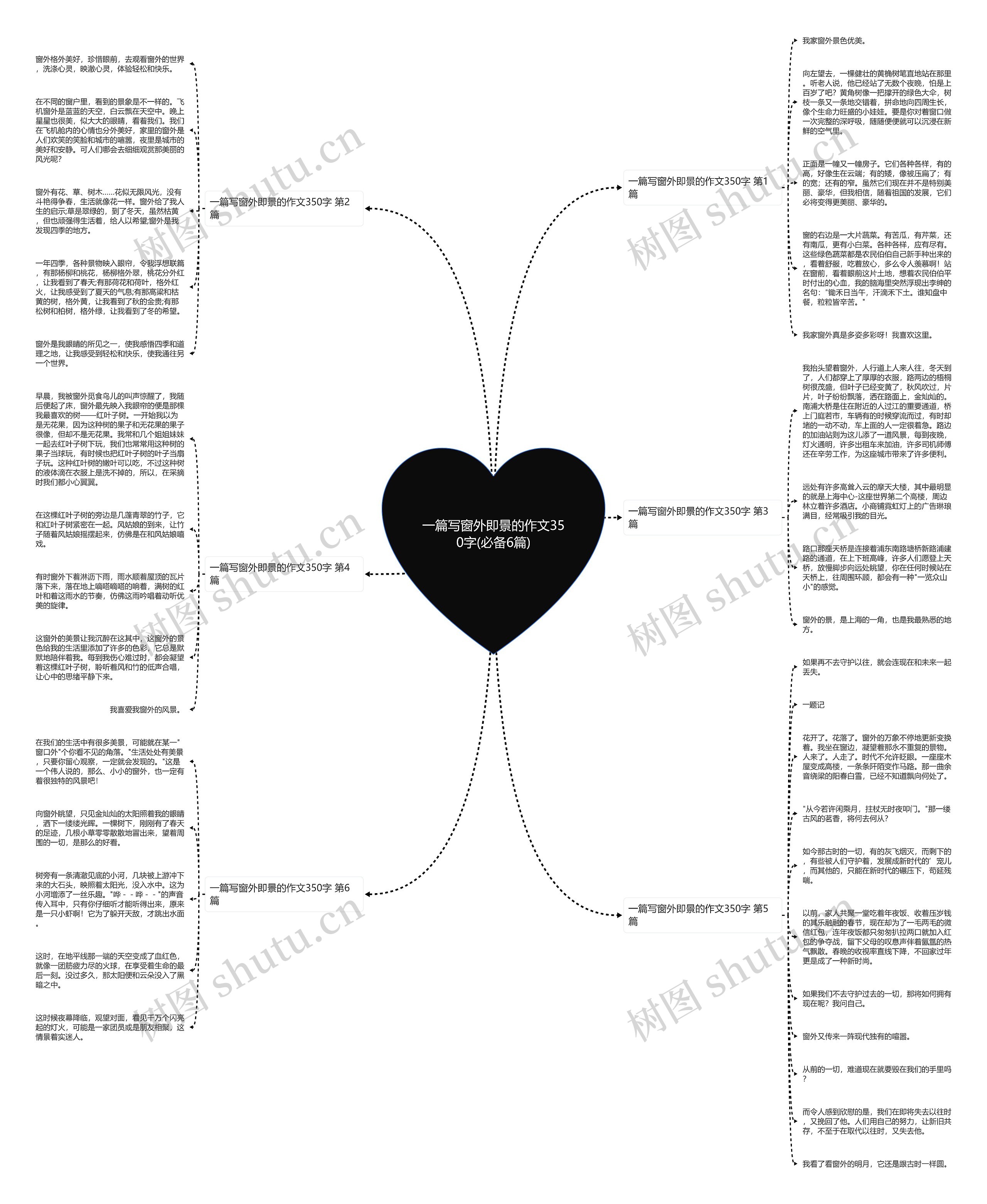 一篇写窗外即景的作文350字(必备6篇)思维导图