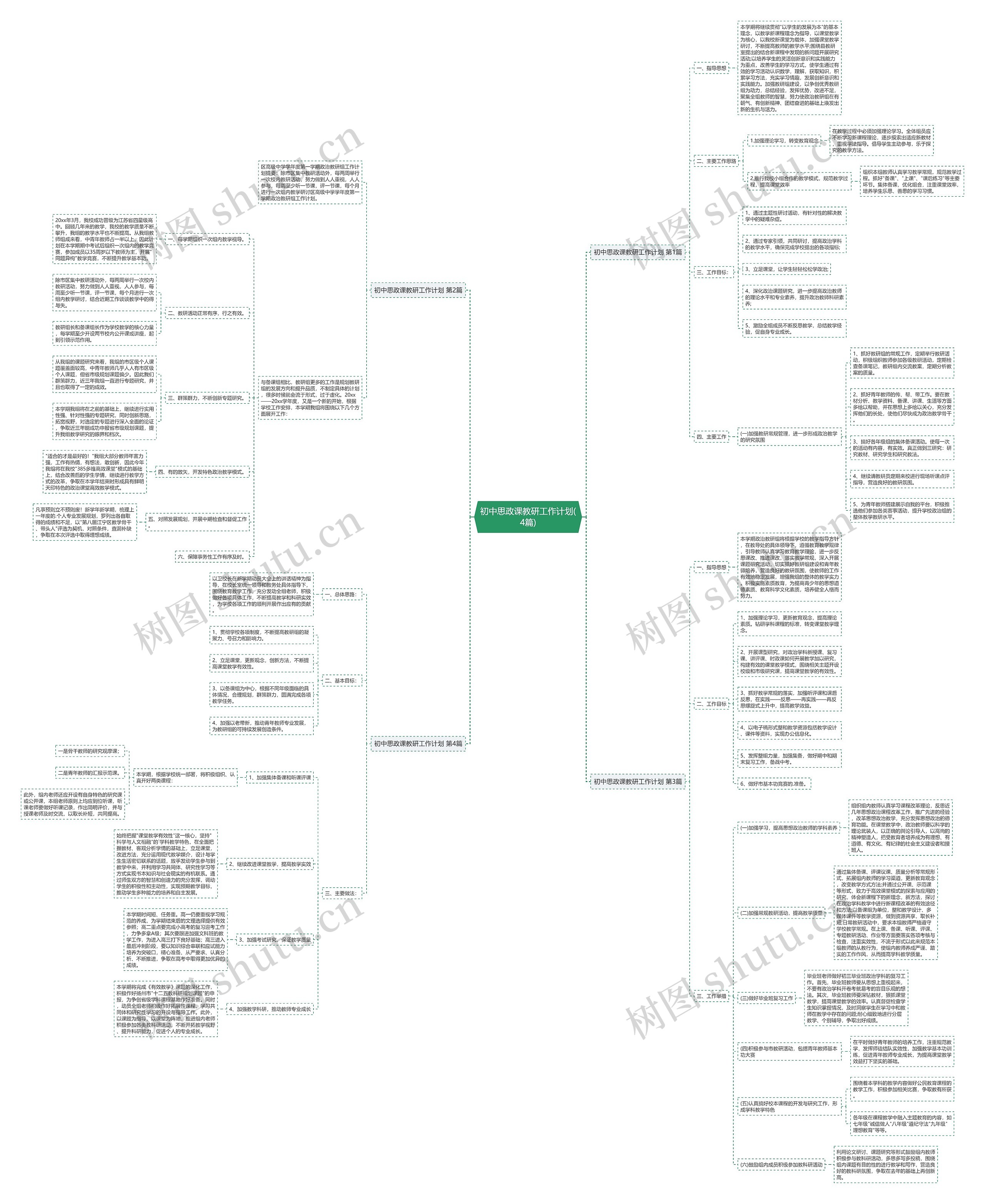 初中思政课教研工作计划(4篇) 初中思政课教研工作计划(4篇)