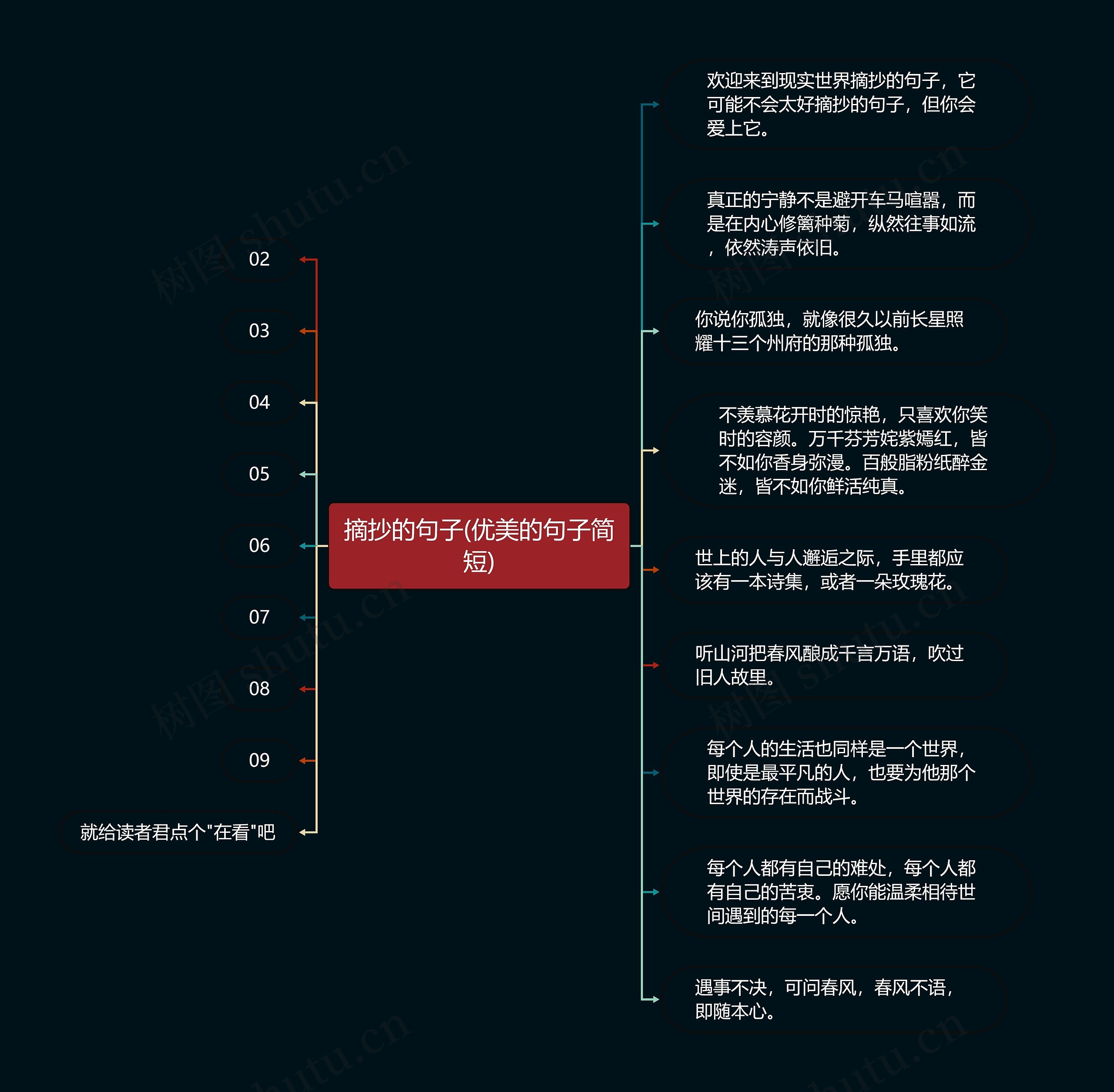 摘抄的句子(优美的句子简短)