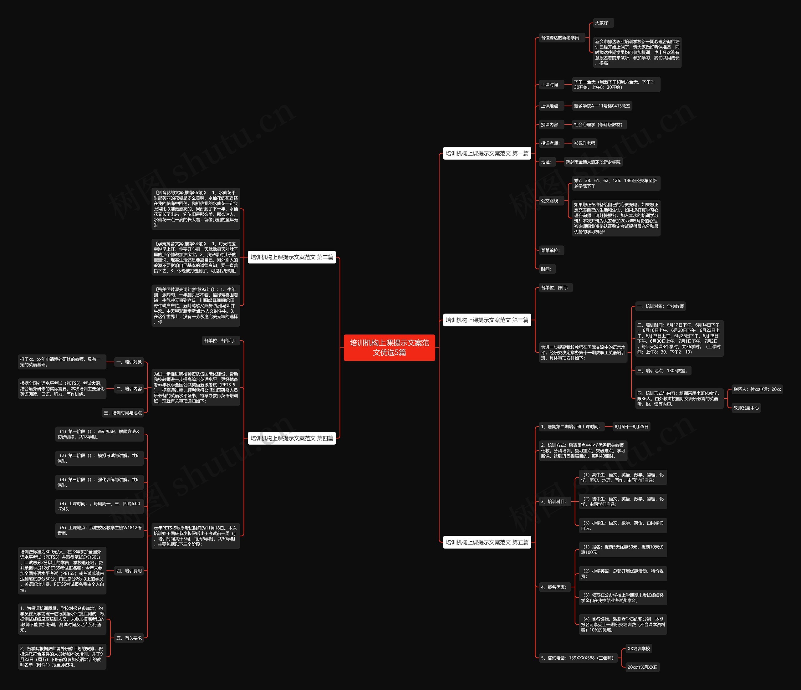 培训机构上课提示文案范文优选5篇 培训机构上课提示文案范文优选5篇