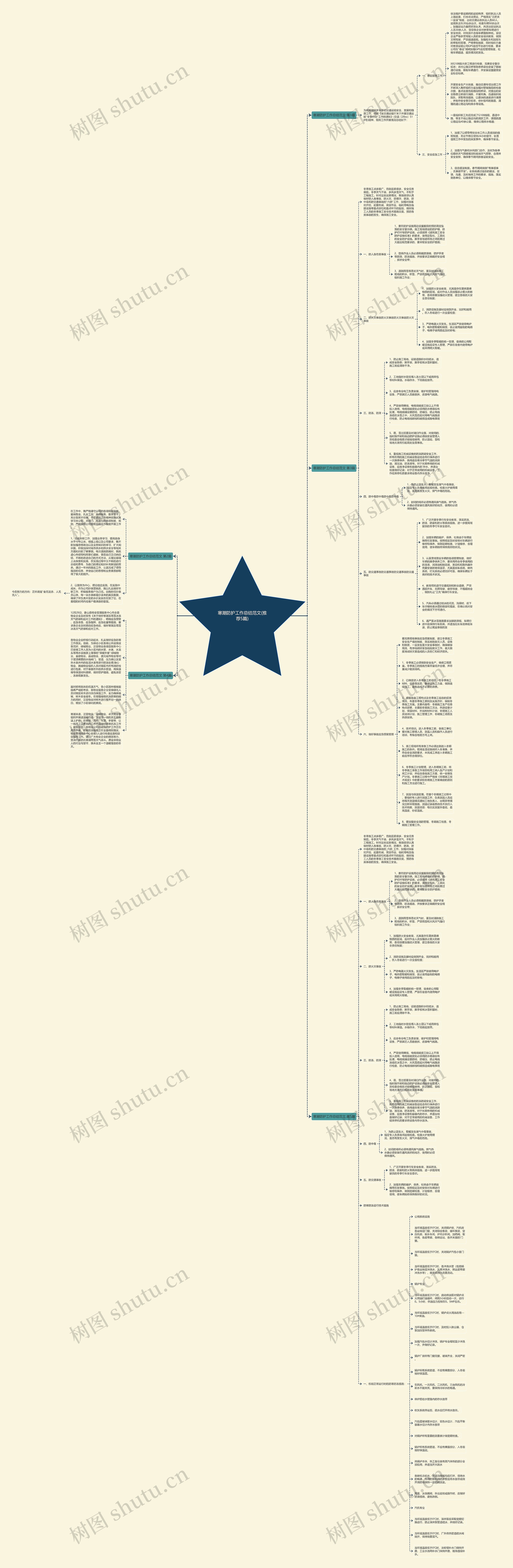 寒潮防护工作总结范文(推荐5篇) 寒潮防护工作总结范文(推荐5篇)