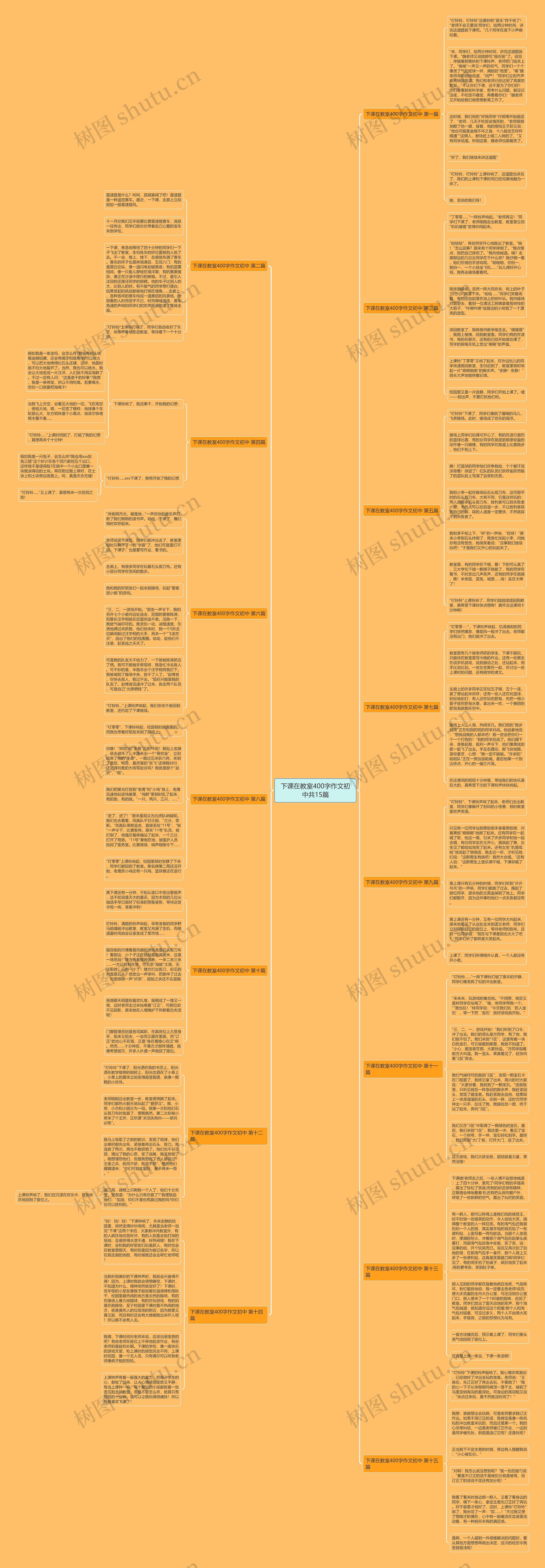 下课在教室400字作文初中共15篇思维导图