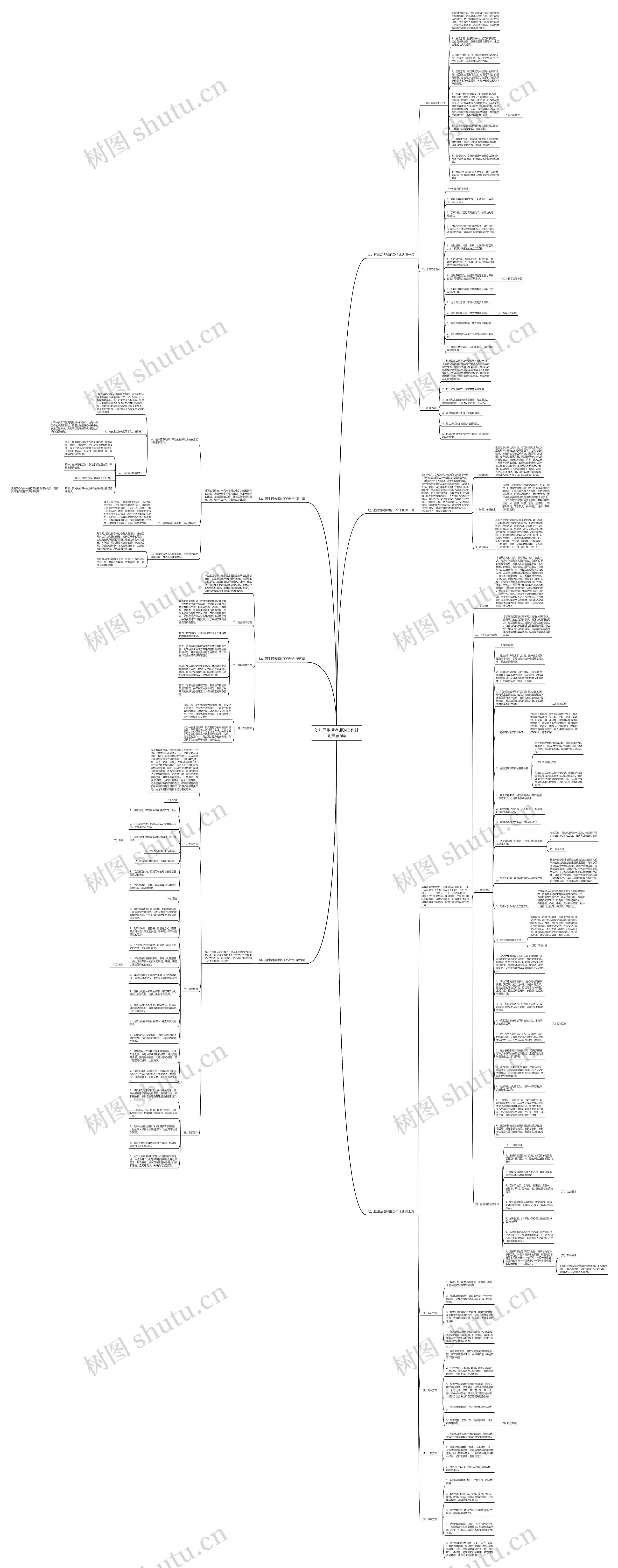 幼儿园生活老师的工作计划推荐6篇思维导图