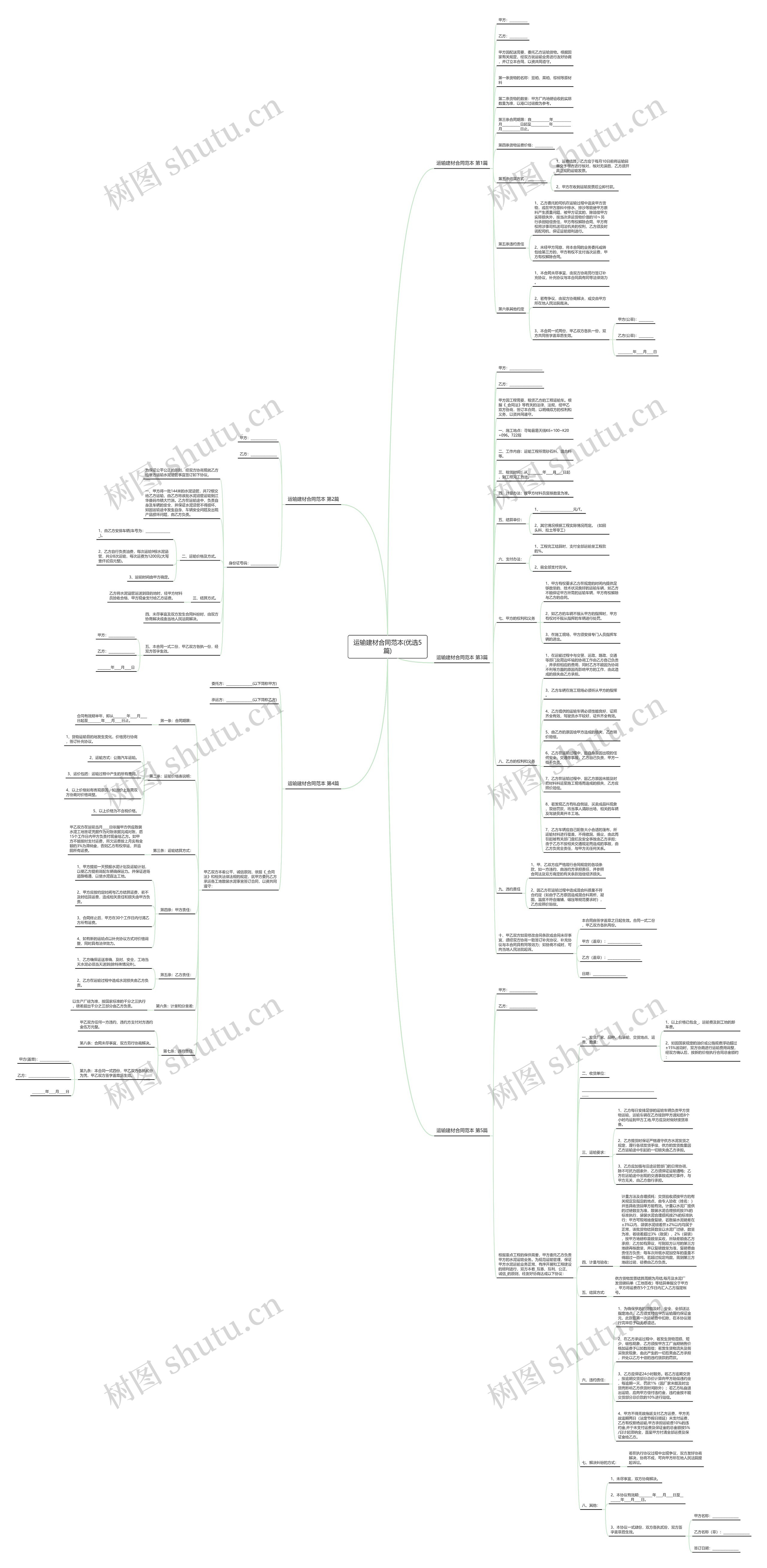 运输建材合同范本(优选5篇) 运输建材合同范本(优选5篇)