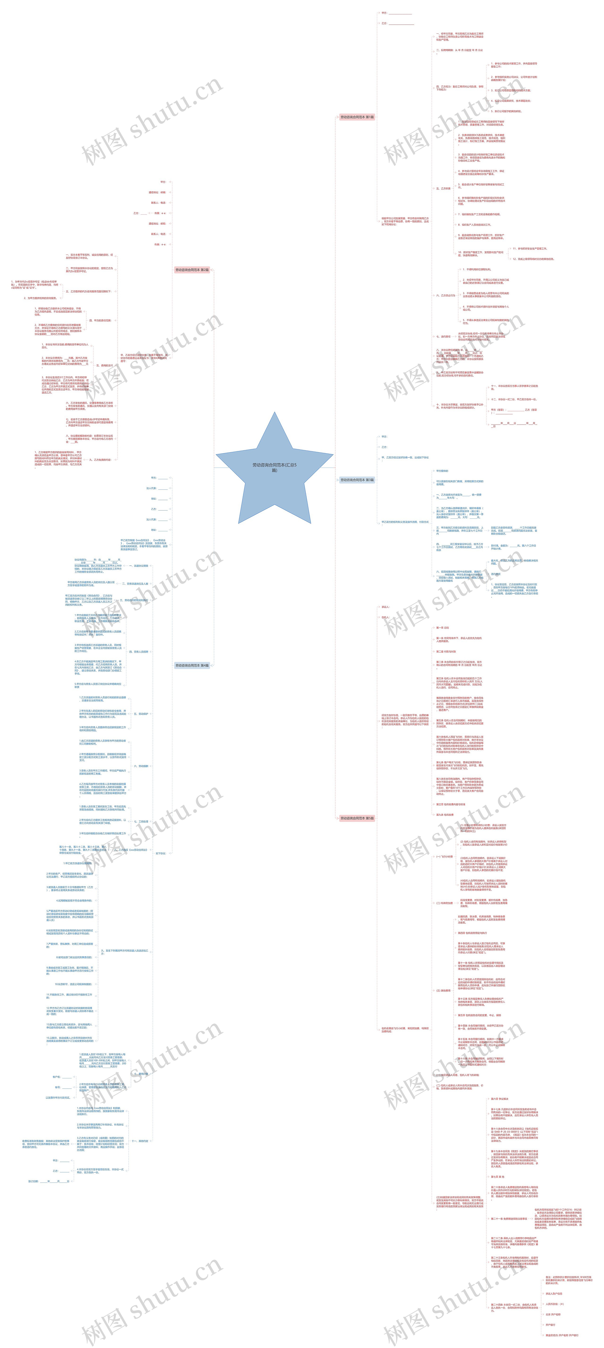 劳动咨询合同范本(汇总5篇) 劳动咨询合同范本(汇总5篇)