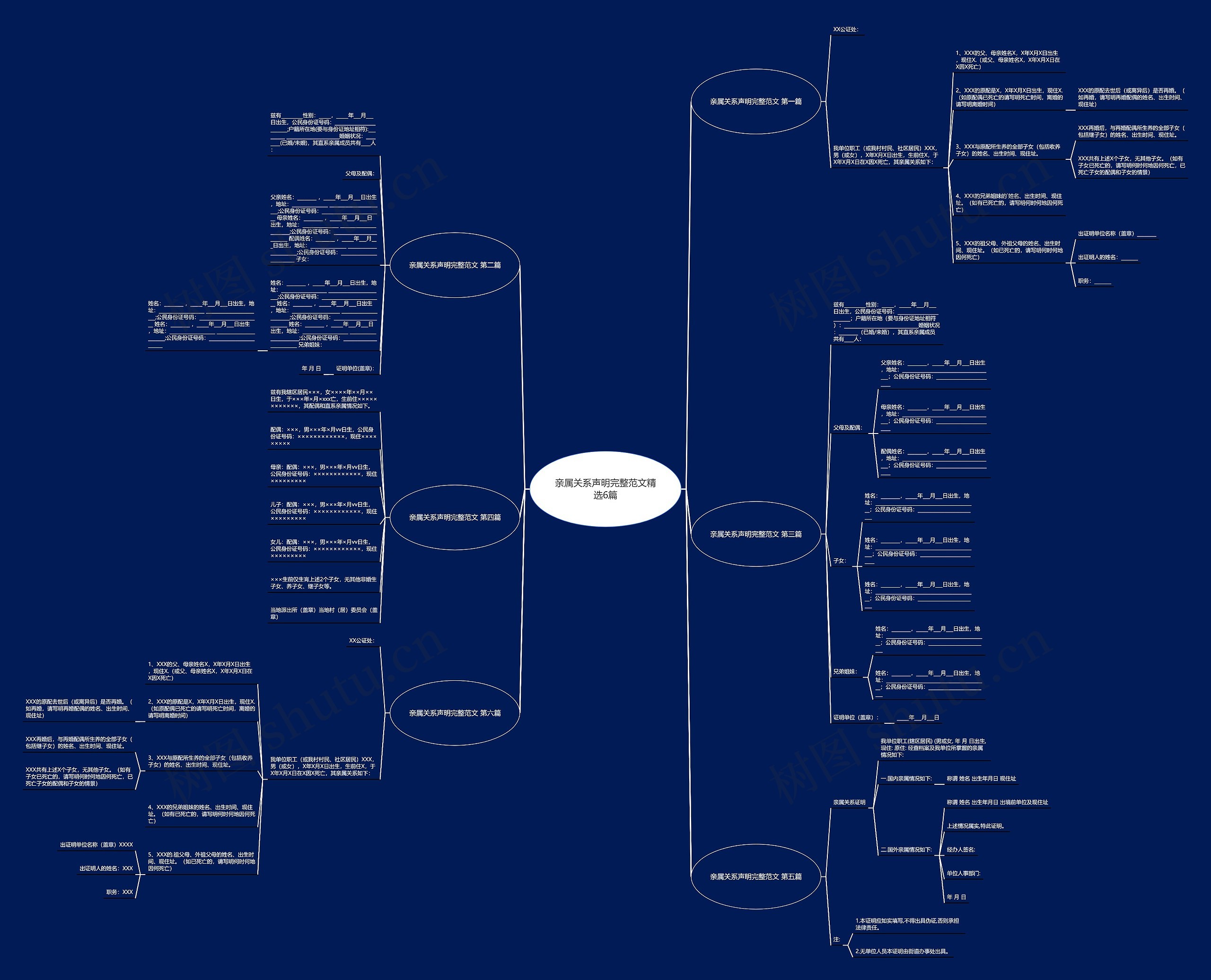 亲属关系声明完整范文精选6篇 亲属关系声明完整范文精选6篇