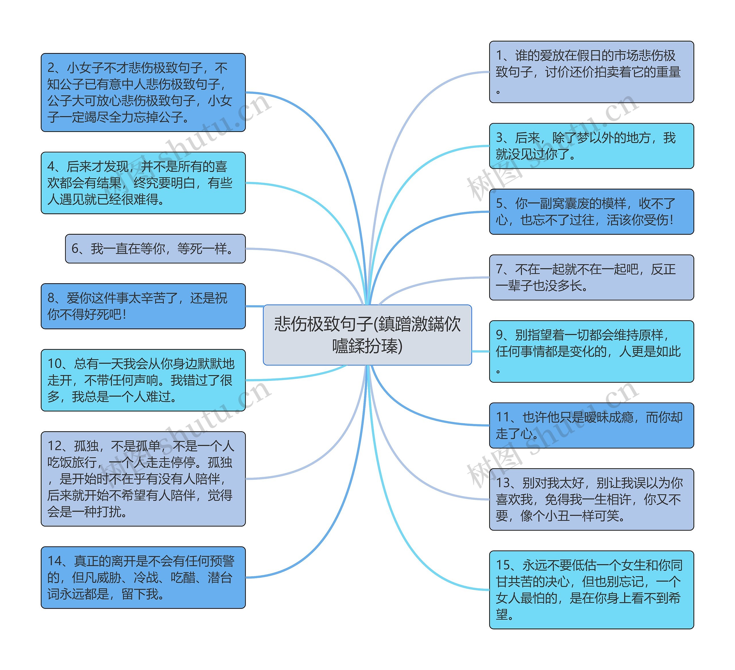 悲伤极致句子(鎮蹭激鏋佽嚧鍒扮瑧)