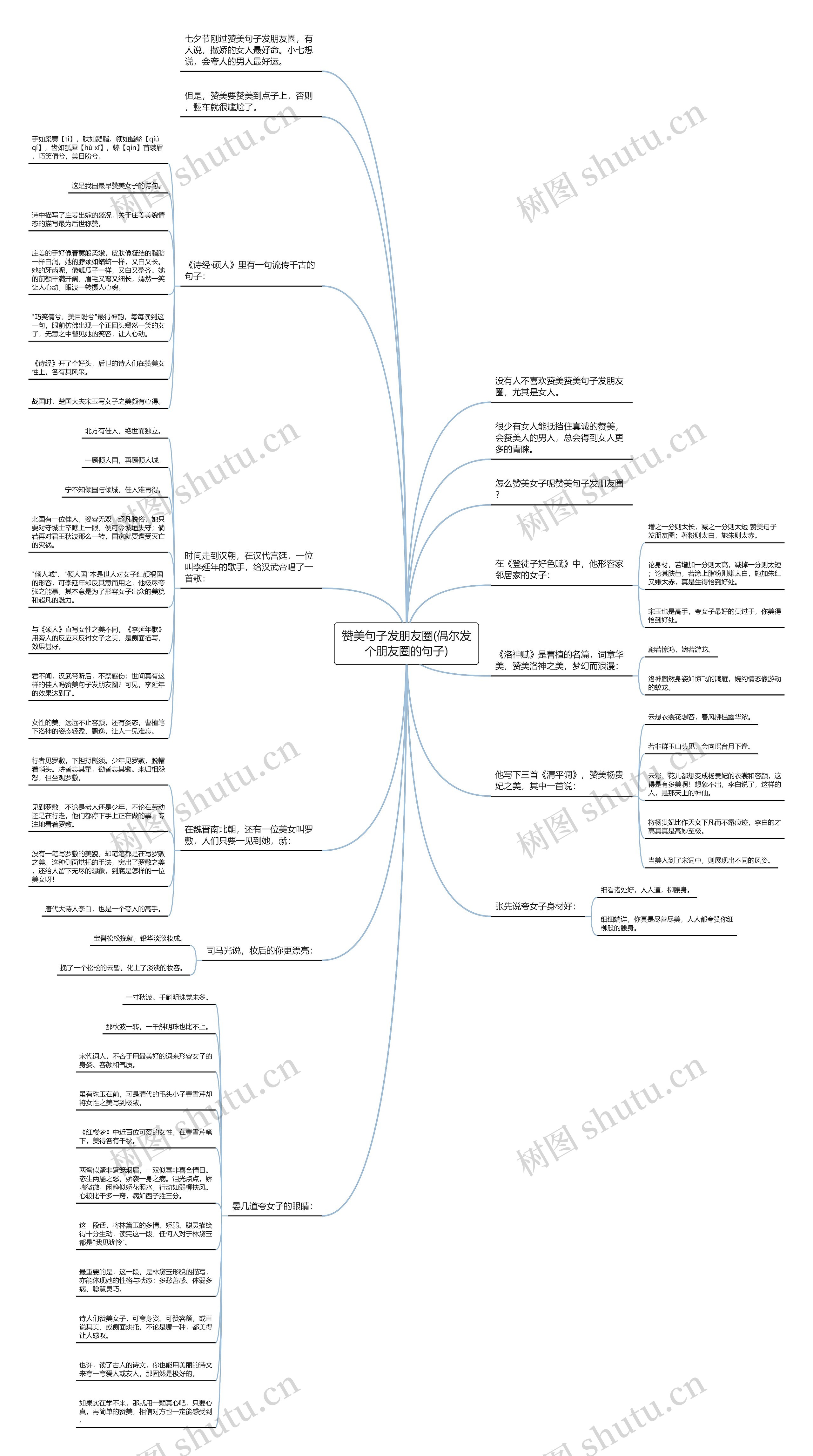 赞美句子发朋友圈(偶尔发个朋友圈的句子) 赞美句子发朋友圈(偶尔发个朋友圈的句子)