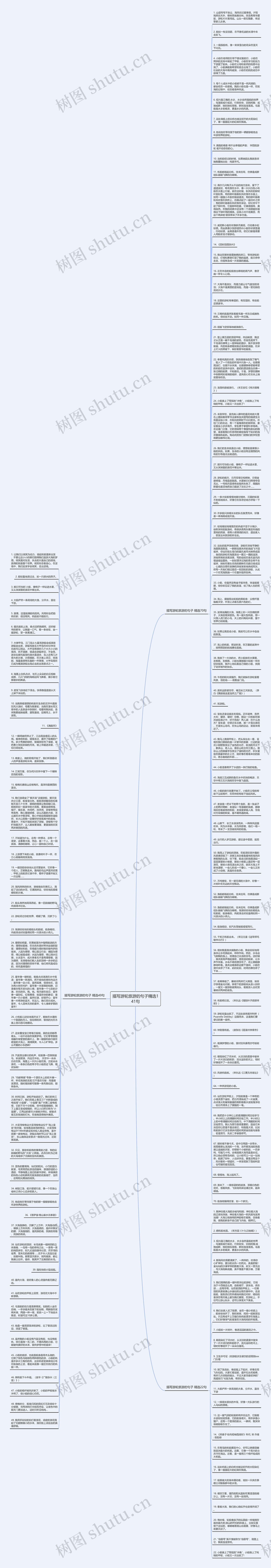 描写游轮旅游的句子精选141句思维导图