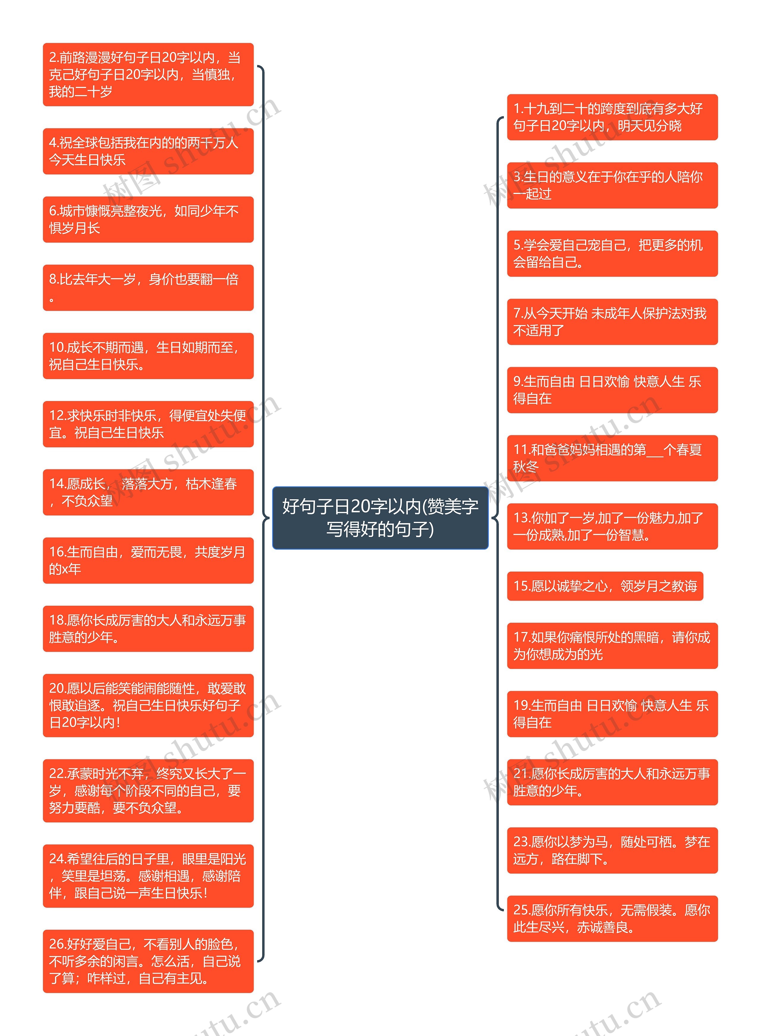 好句子日20字以内(赞美字写得好的句子) 好句子日20字以内(赞美字写得好的句子)