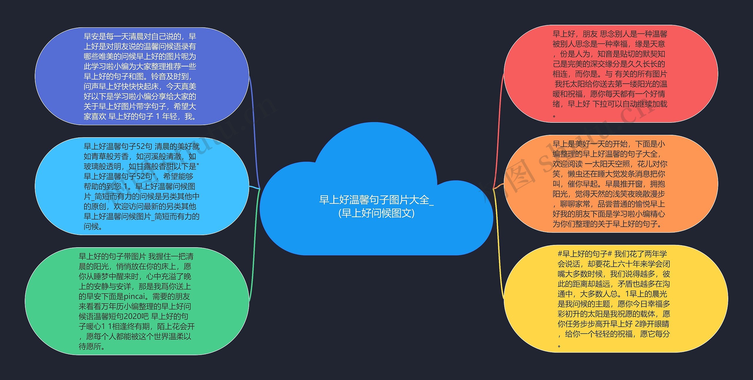 早上好温馨句子图片大全_(早上好问候图文)