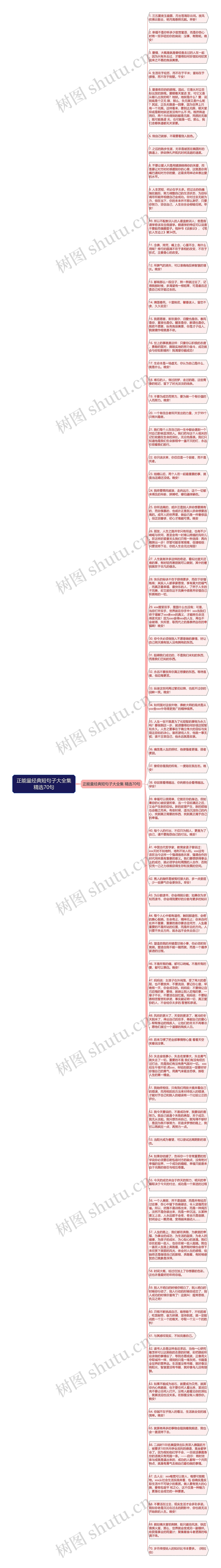 正能量经典短句子大全集精选70句思维导图