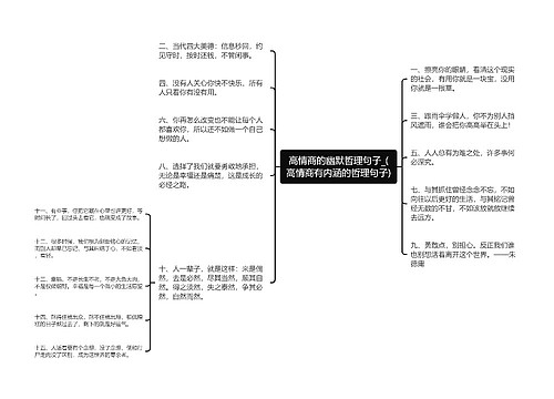 高情商的幽默哲理句子_(高情商有内涵的哲理句子)