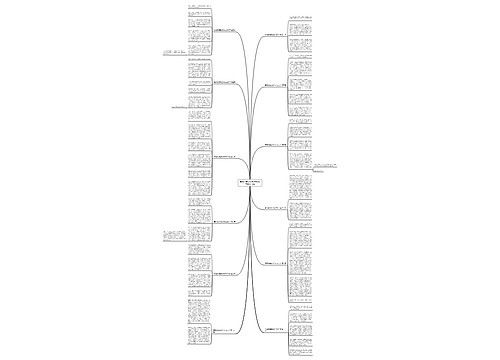 暑假柬埔寨旅游作文600字推荐12篇