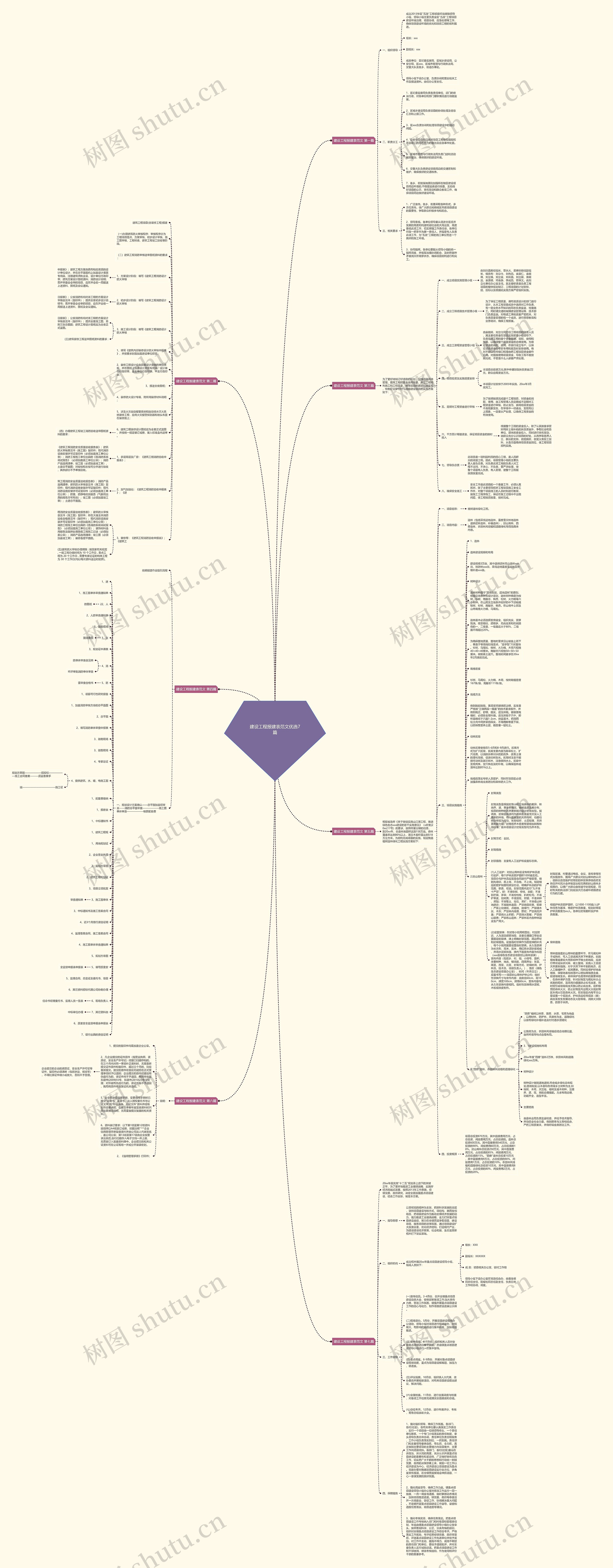建设工程报建表范文优选7篇思维导图