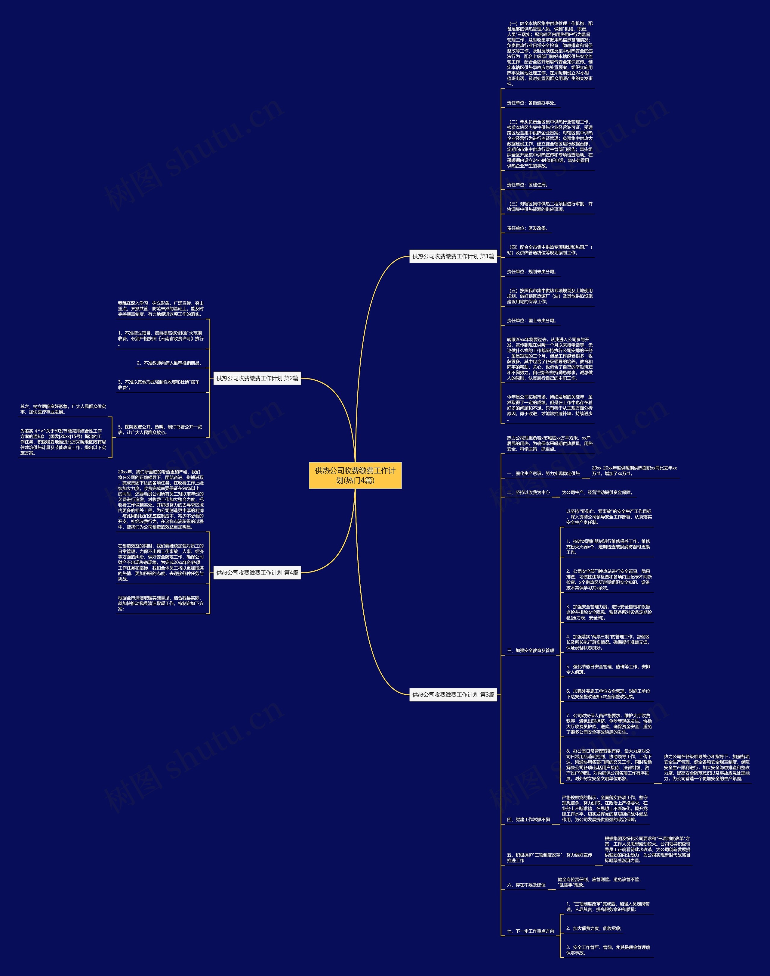 供热公司收费缴费工作计划(热门4篇)思维导图