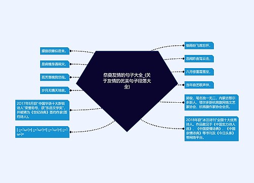 祭奠友情的句子大全_(关于友情的优美句子段落大全)