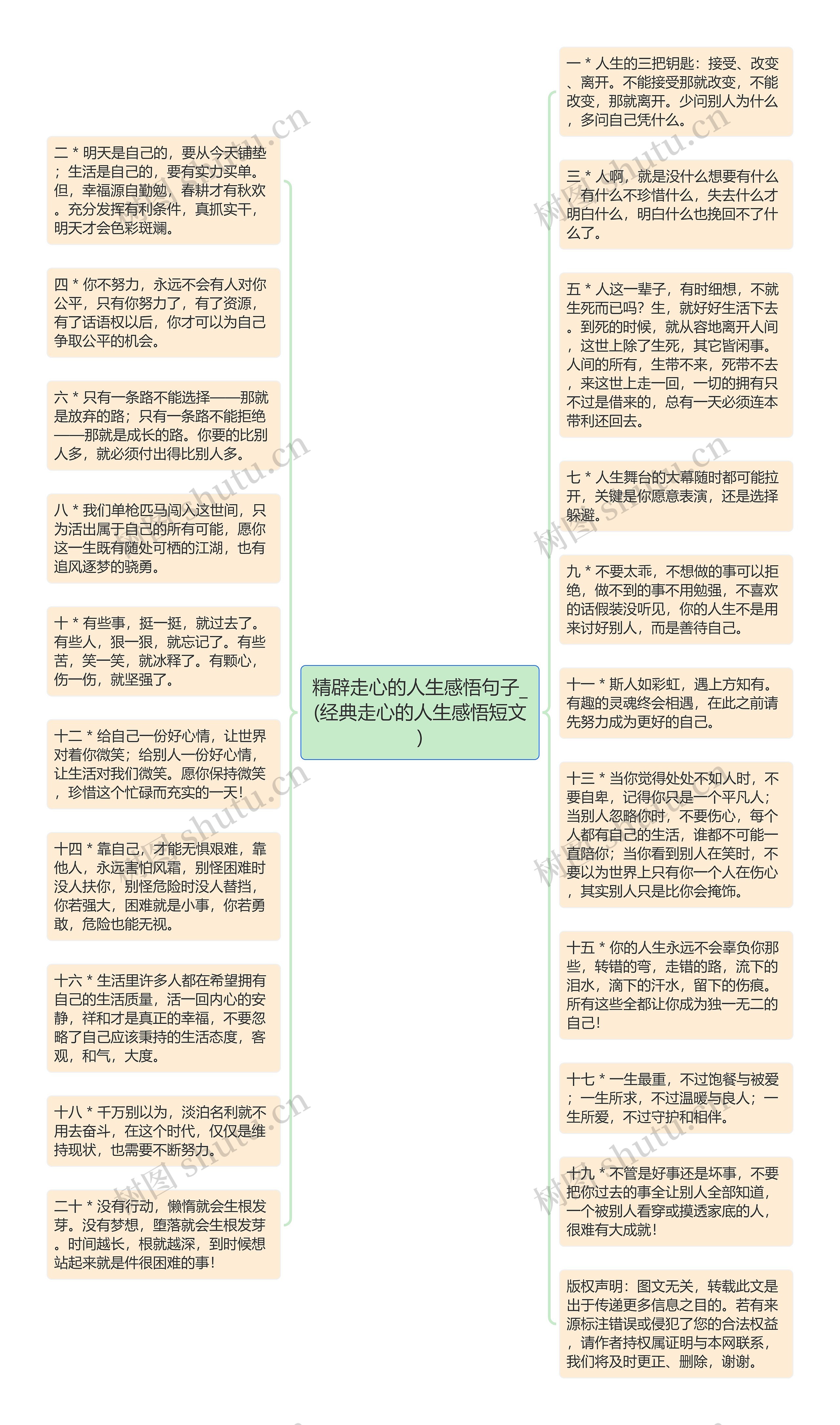 精辟走心的人生感悟句子_(经典走心的人生感悟短文)