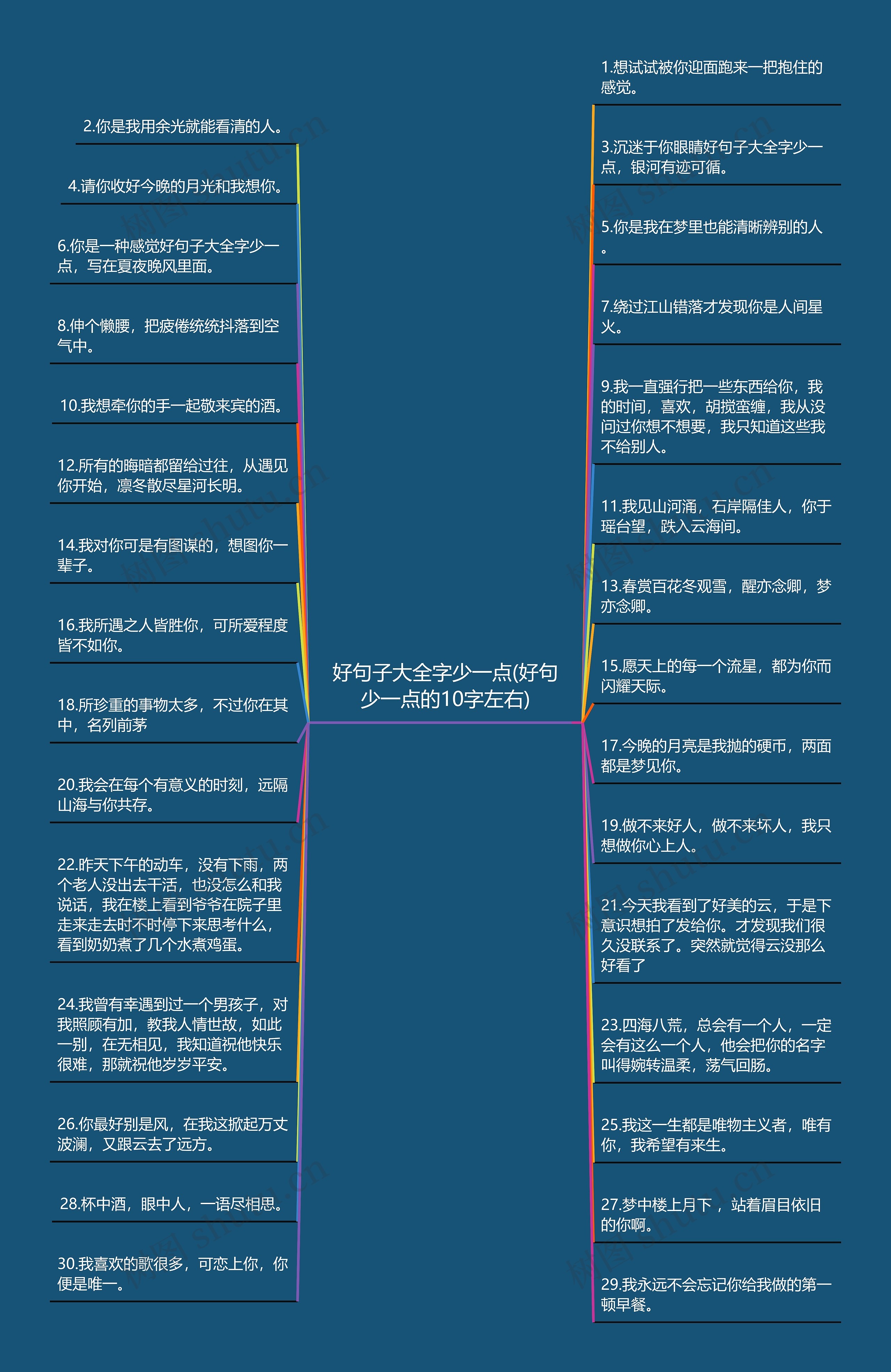 好句子大全字少一点(好句少一点的10字左右)