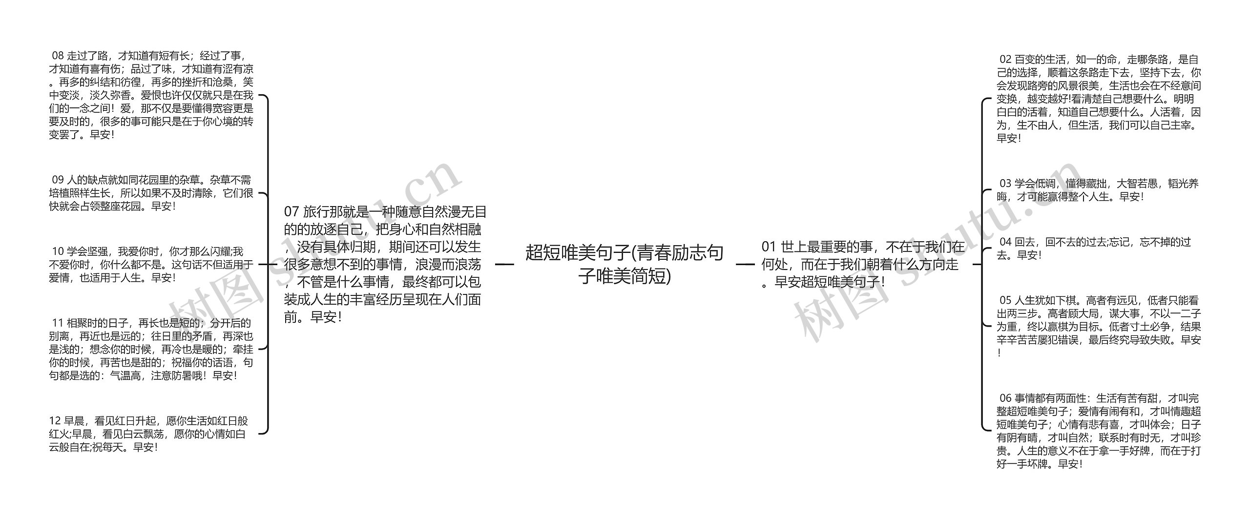 超短唯美句子(青春励志句子唯美简短) 超短唯美句子(青春励志句子唯美简短)