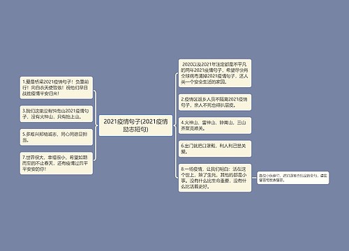 2021疫情句子(2021疫情励志短句)