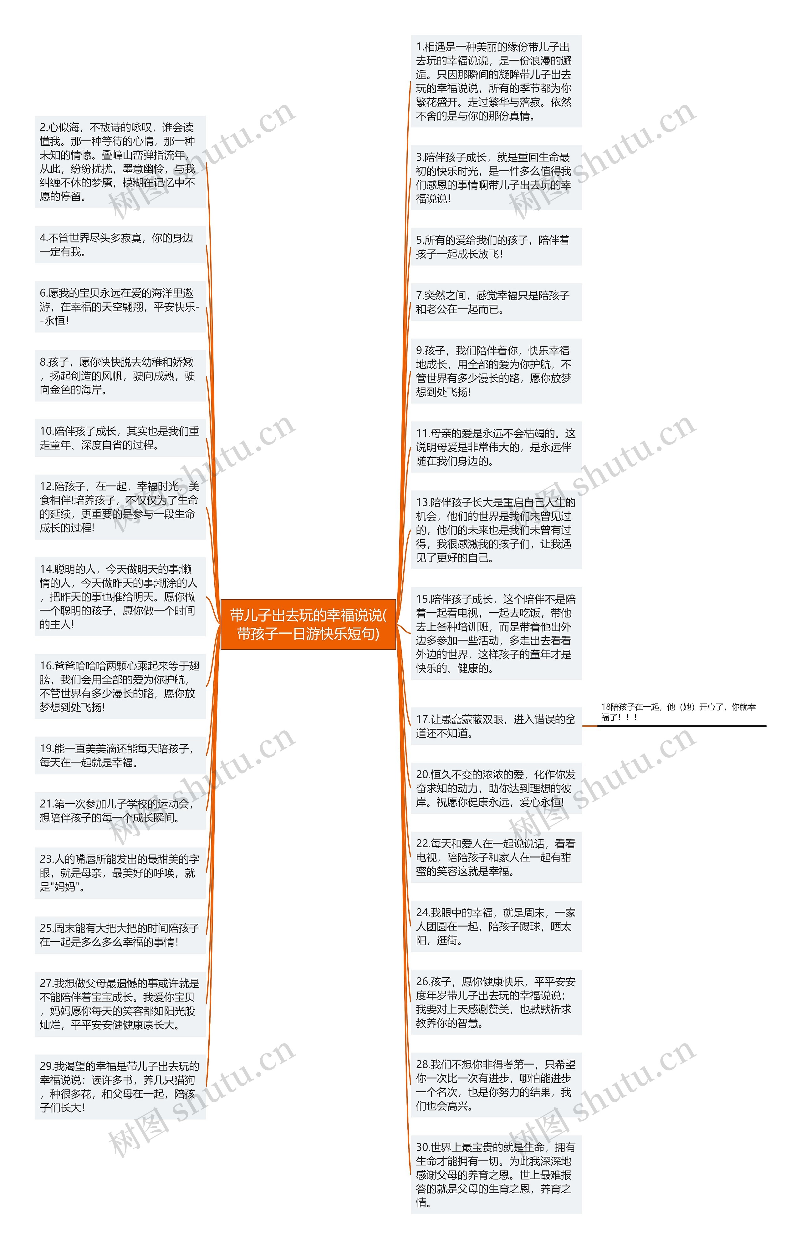 带儿子出去玩的幸福说说(带孩子一日游快乐短句)