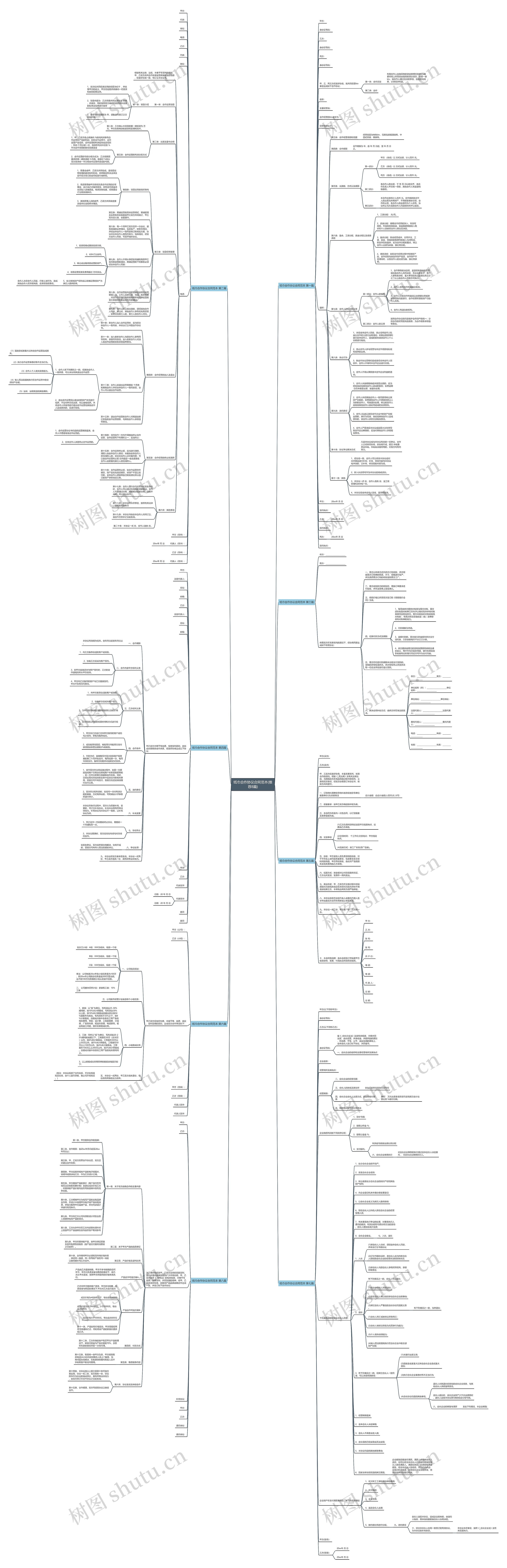 纸巾合作协议合同范本(推荐8篇)思维导图