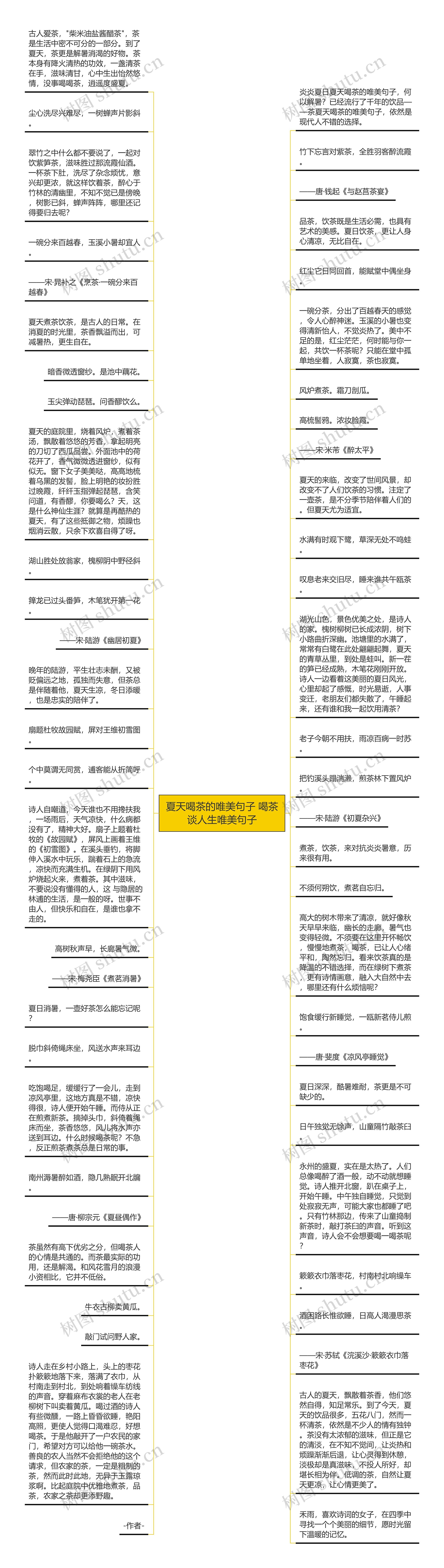 夏天喝茶的唯美句子 喝茶谈人生唯美句子思维导图高清图 夏天喝茶的唯美句子 喝茶谈人生唯美句子思维导图