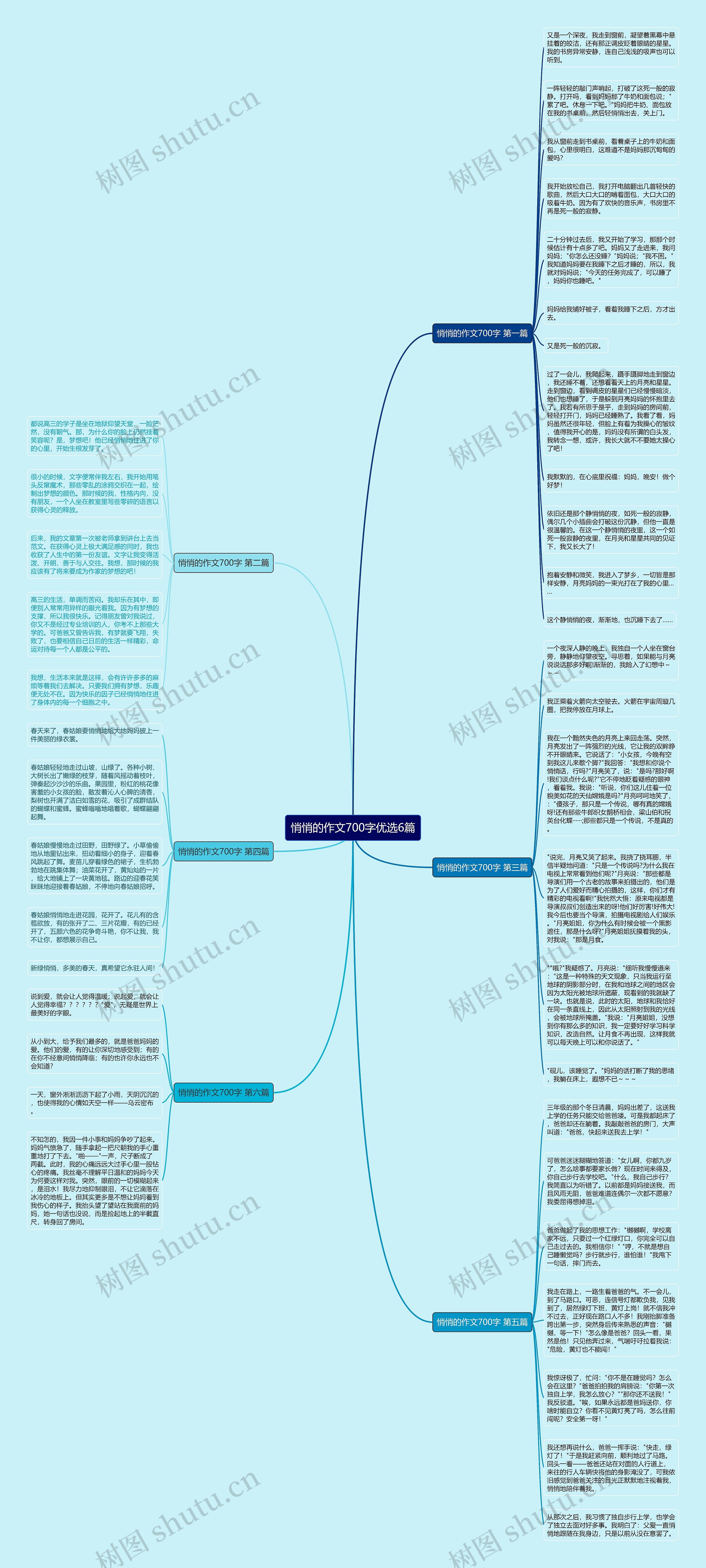 悄悄的作文700字优选6篇思维导图