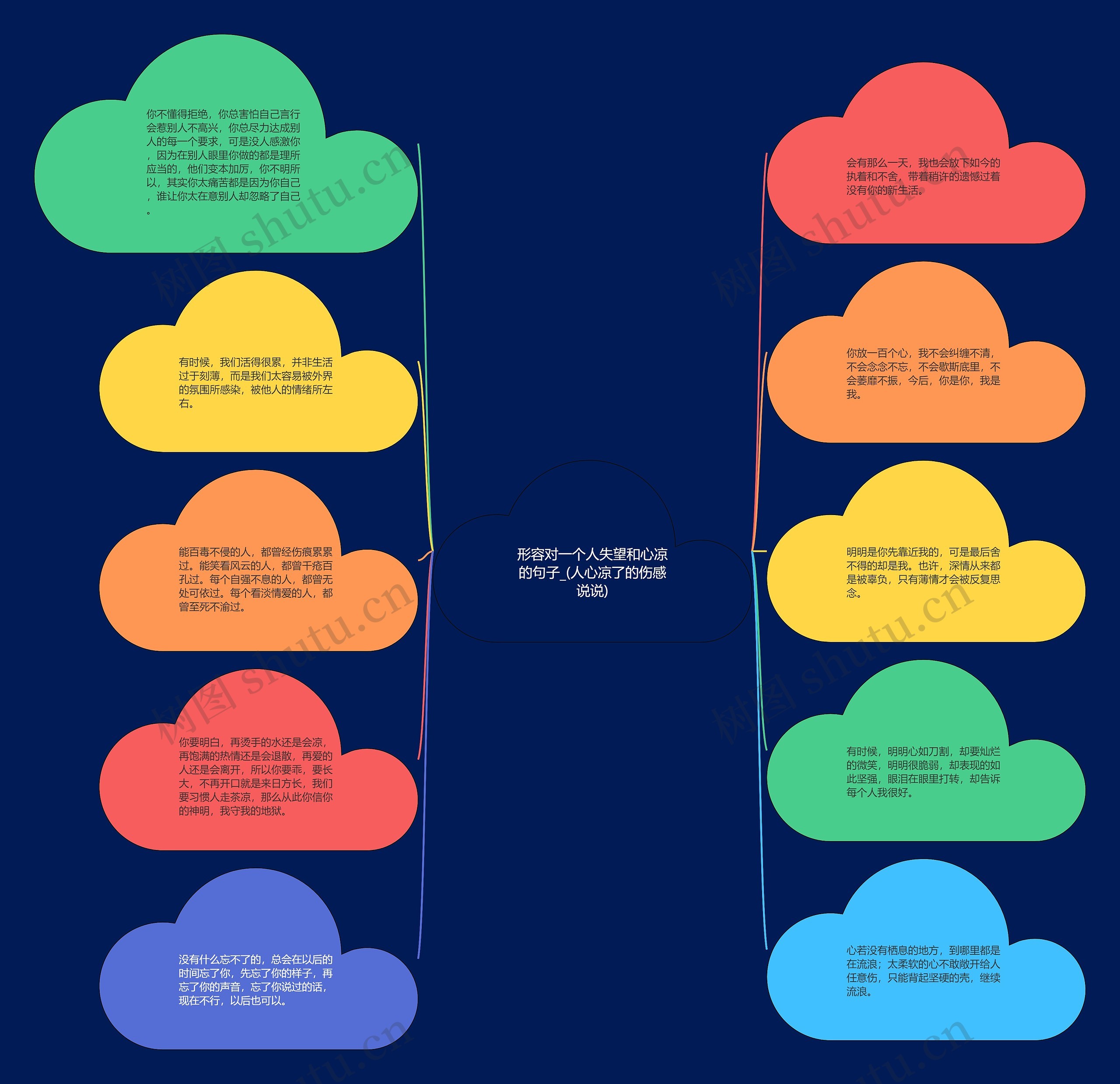 形容对一个人失望和心凉的句子_(人心凉了的伤感说说) 形容对一个人失望和心凉的句子_(人心凉了的伤感说说)