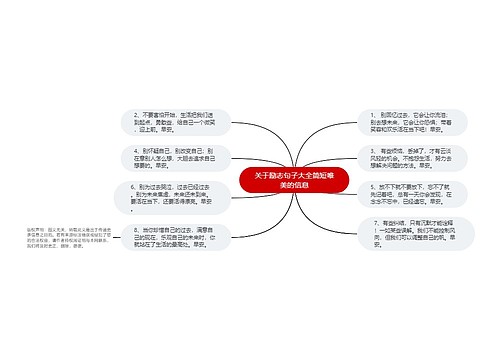 关于励志句子大全简短唯美的信息