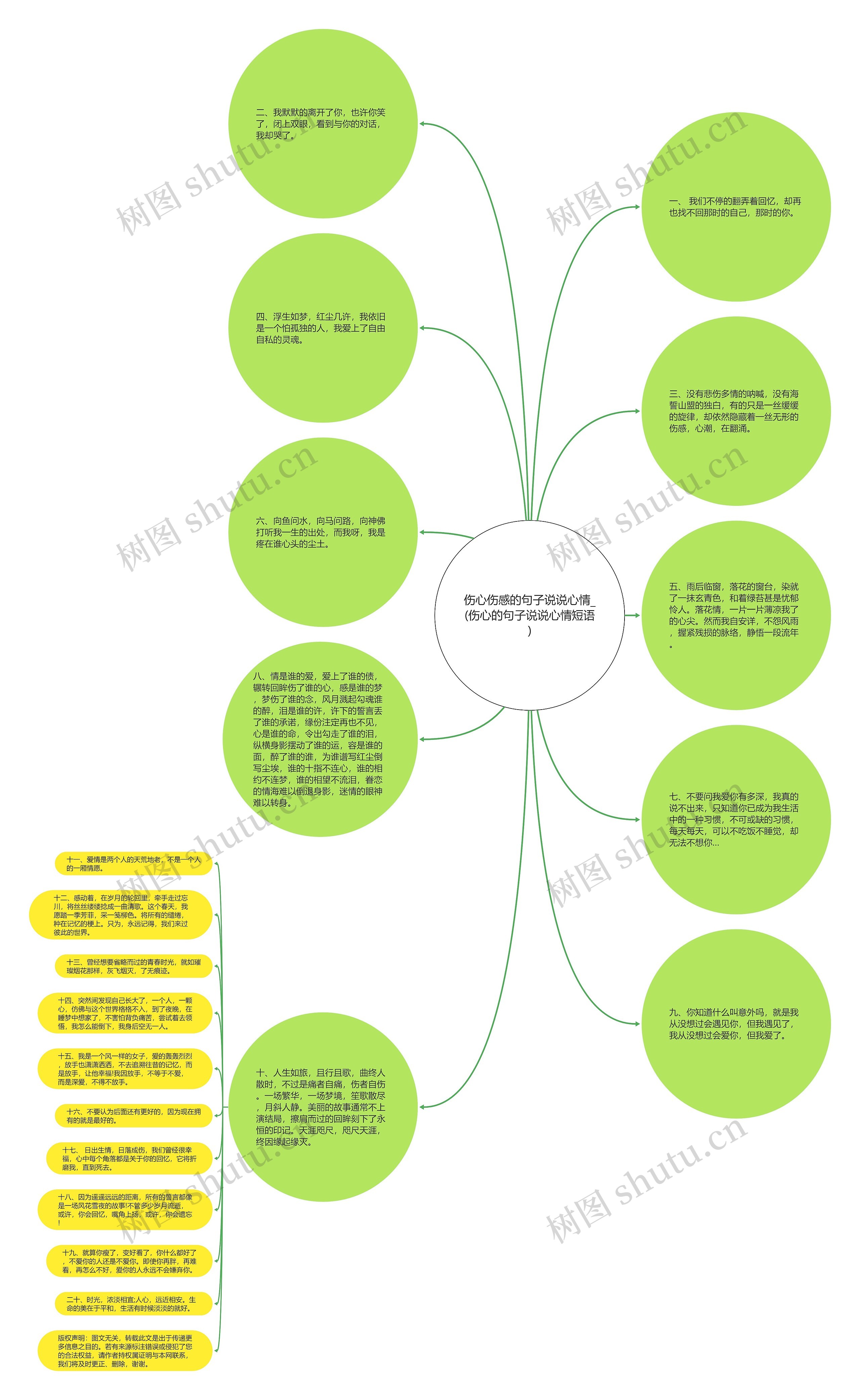 伤心伤感的句子说说心情_(伤心的句子说说心情短语) 伤心伤感的句子说说心情_(伤心的句子说说心情短语)