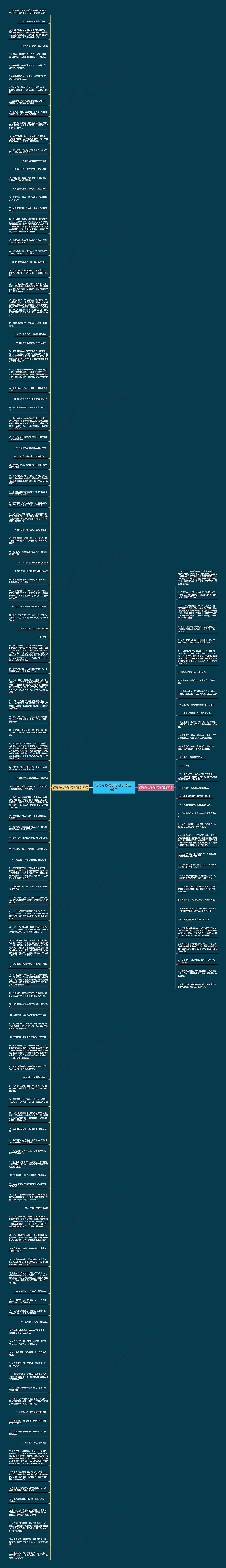描写内心清净的句子精选160句思维导图