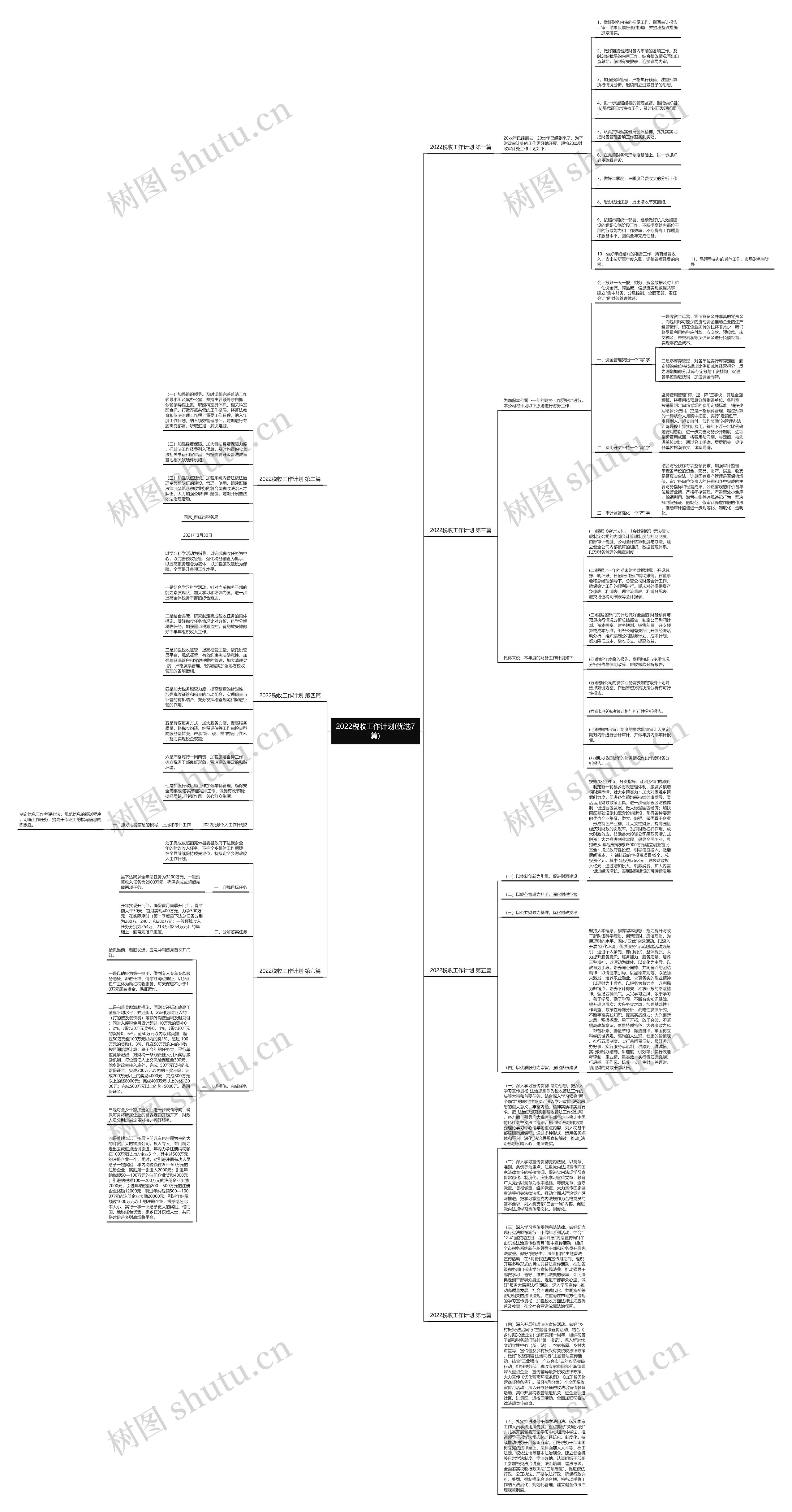 2022税收工作计划(优选7篇)