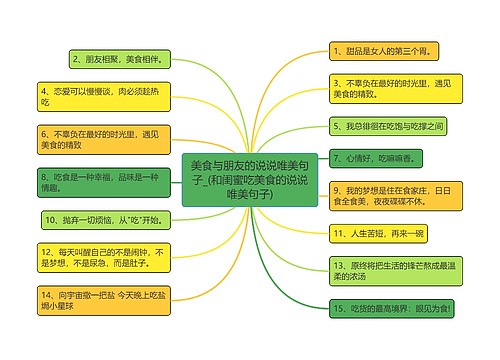 美食与朋友的说说唯美句子_(和闺蜜吃美食的说说唯美句子)