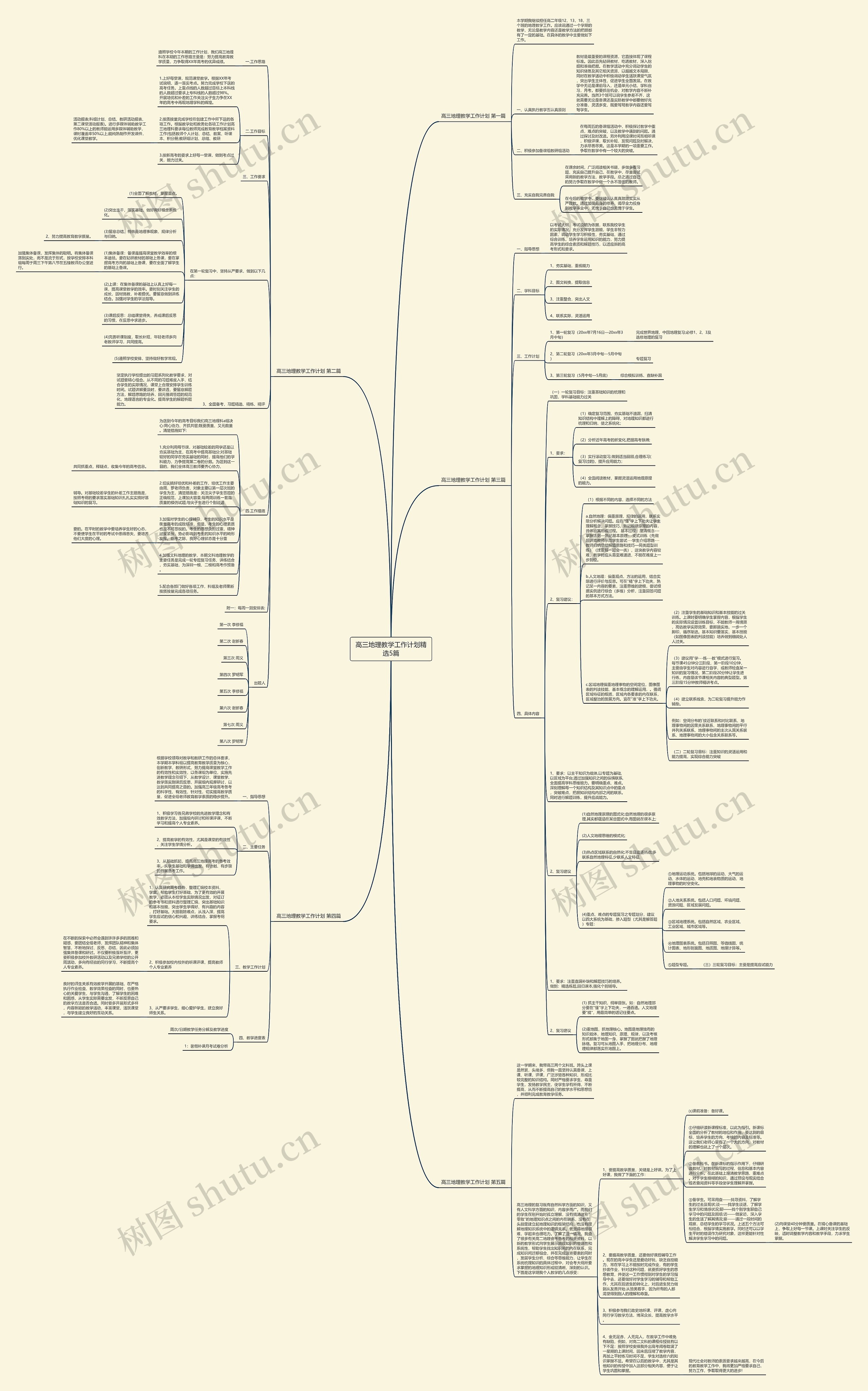 高三地理教学工作计划精选5篇 高三地理教学工作计划精选5篇