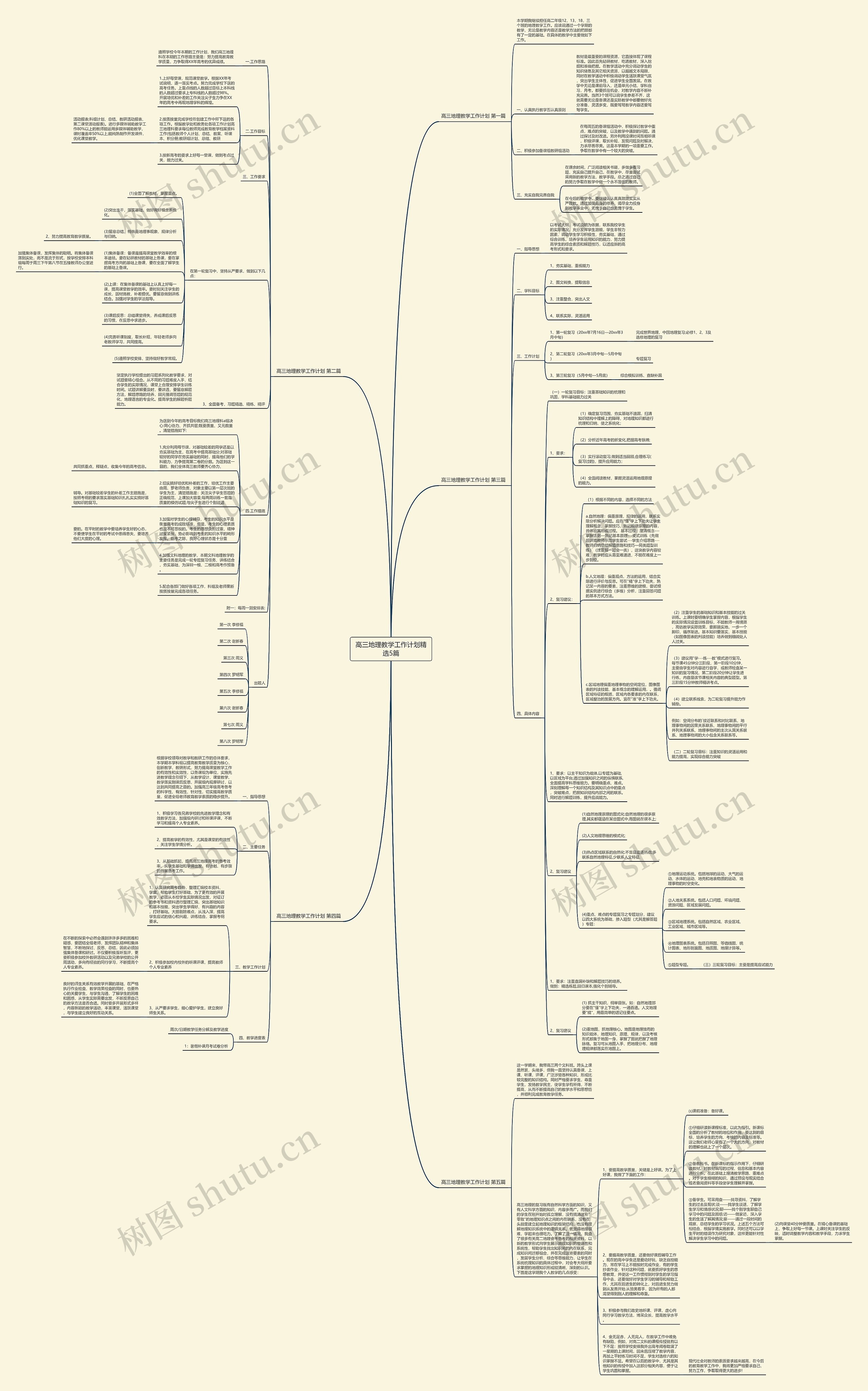 高三地理教学工作计划精选5篇思维导图