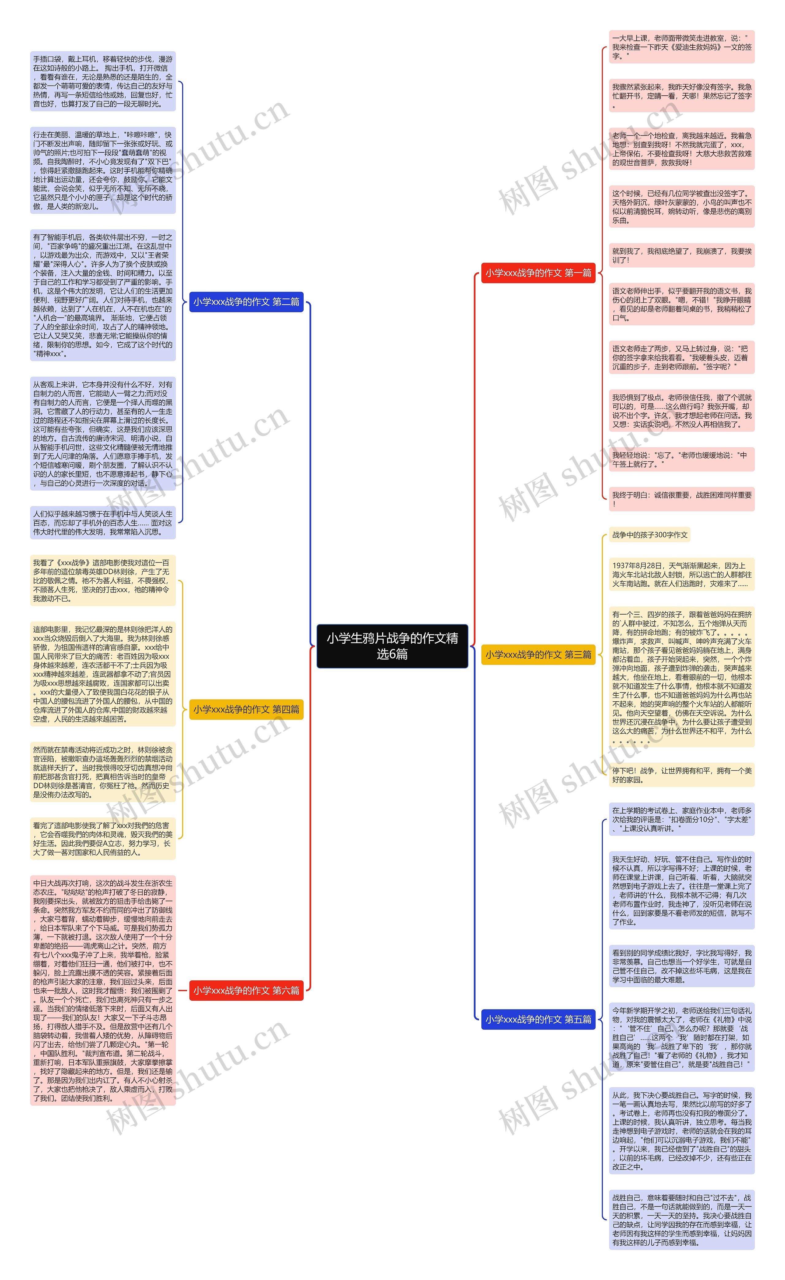 小学生鸦片战争的作文精选6篇 小学生鸦片战争的作文精选6篇