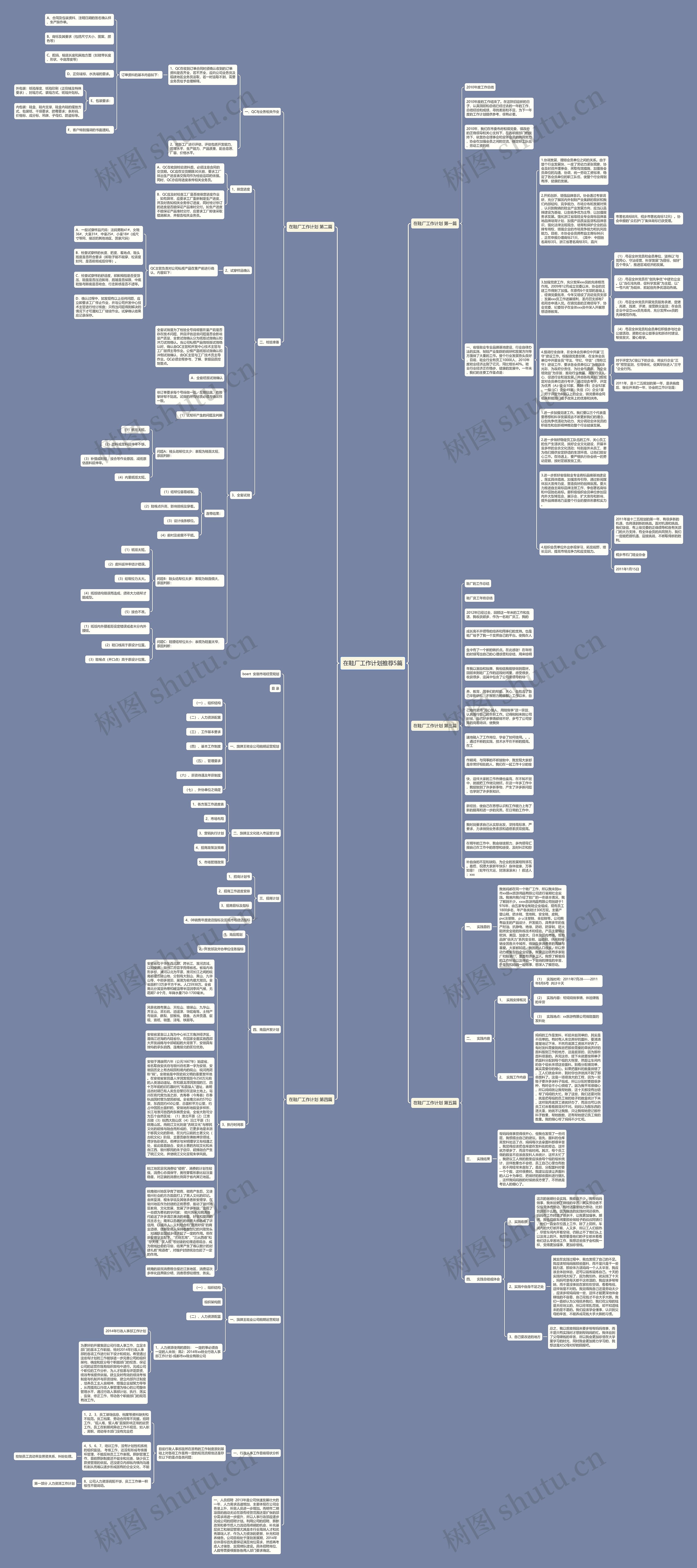 在鞋厂工作计划推荐5篇思维导图