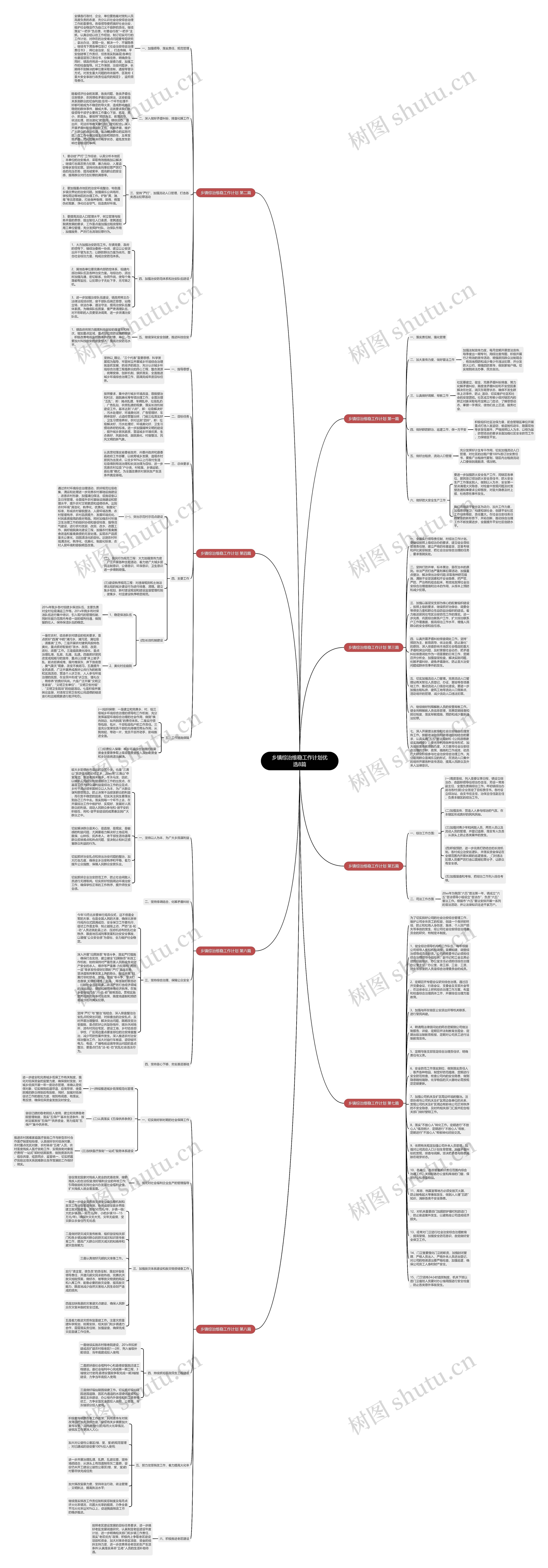 乡镇综治维稳工作计划优选8篇思维导图