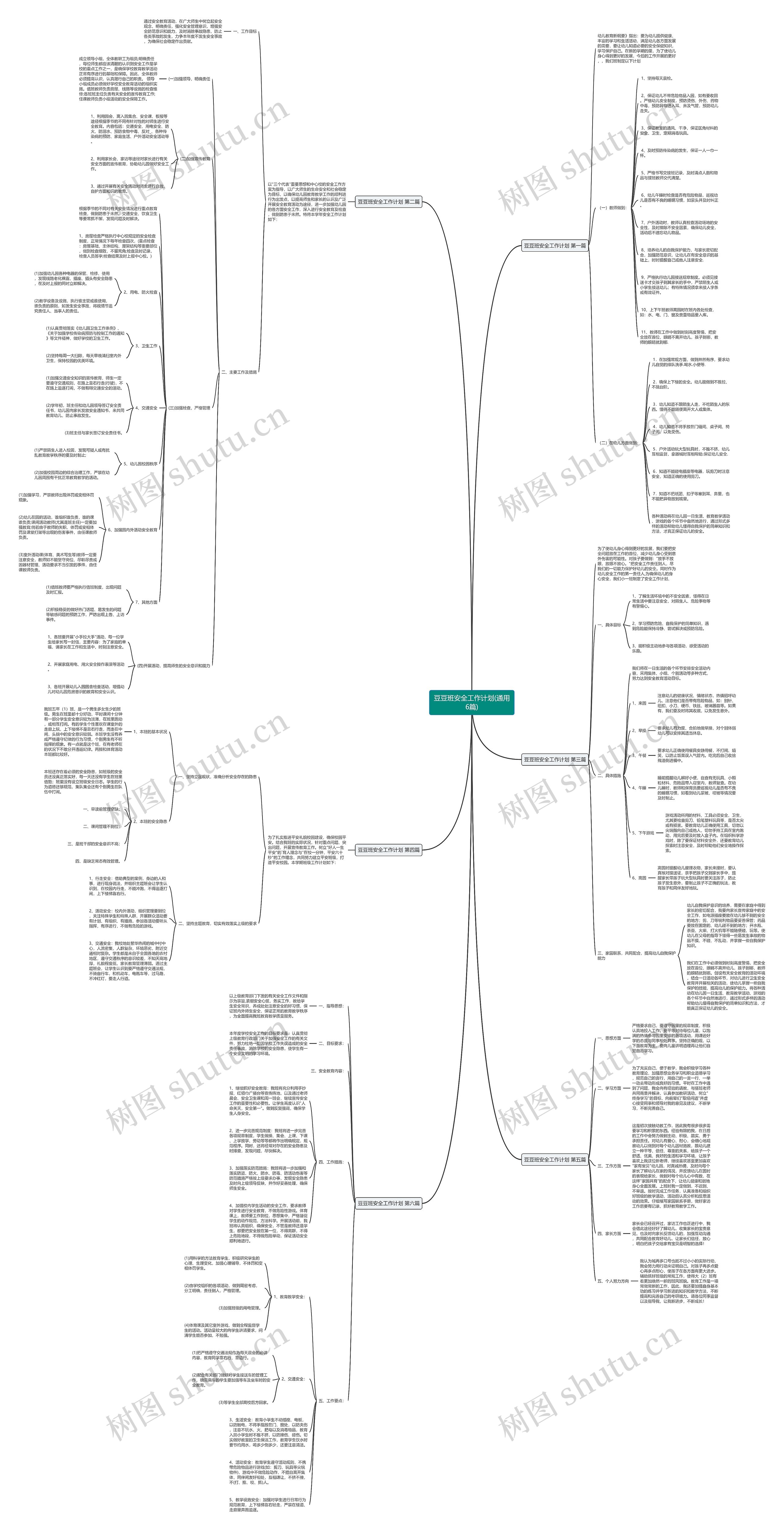 豆豆班安全工作计划(通用6篇)思维导图