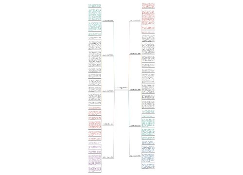 上下五千年现代史作文共10篇