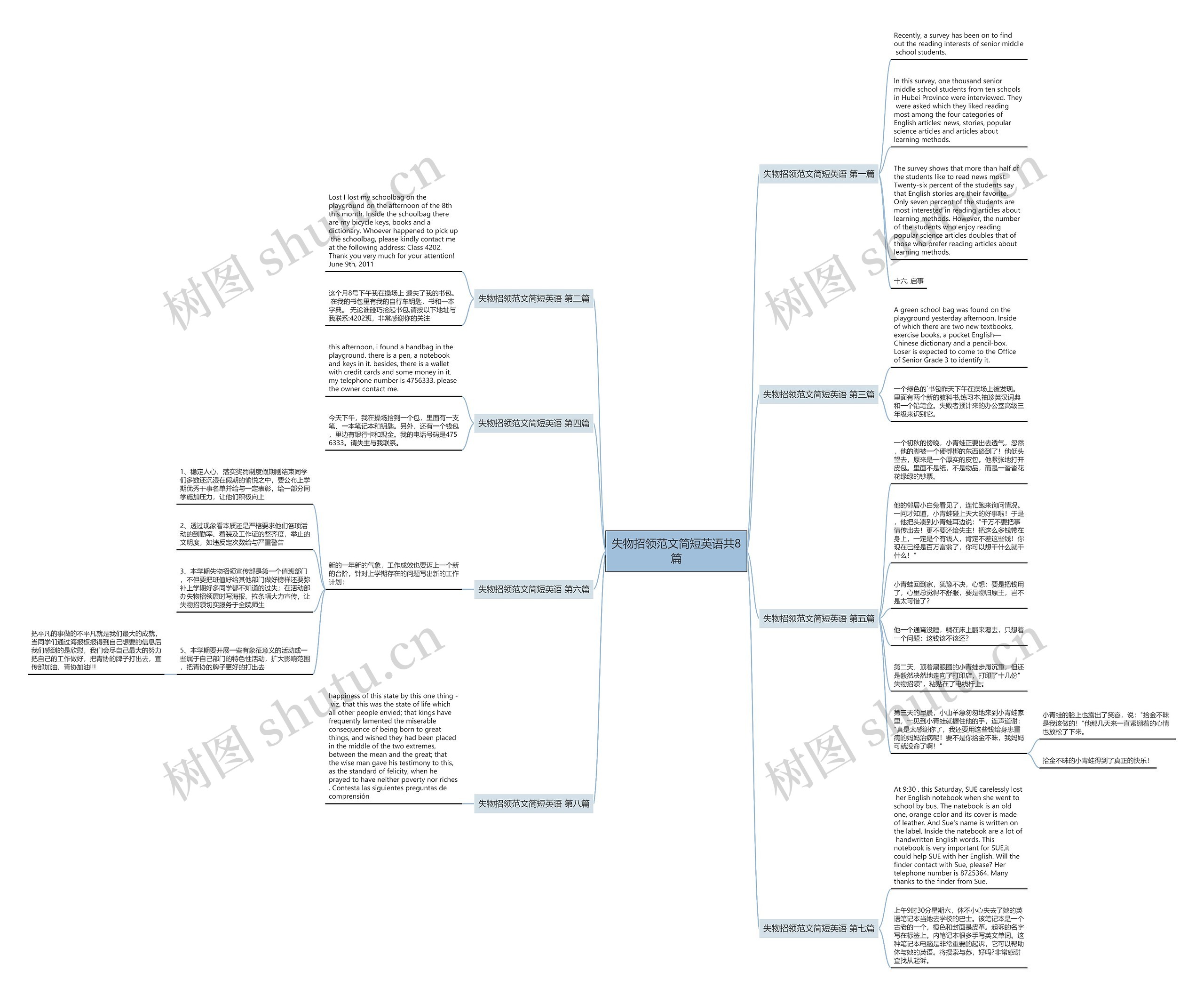 失物招领范文简短英语共8篇思维导图