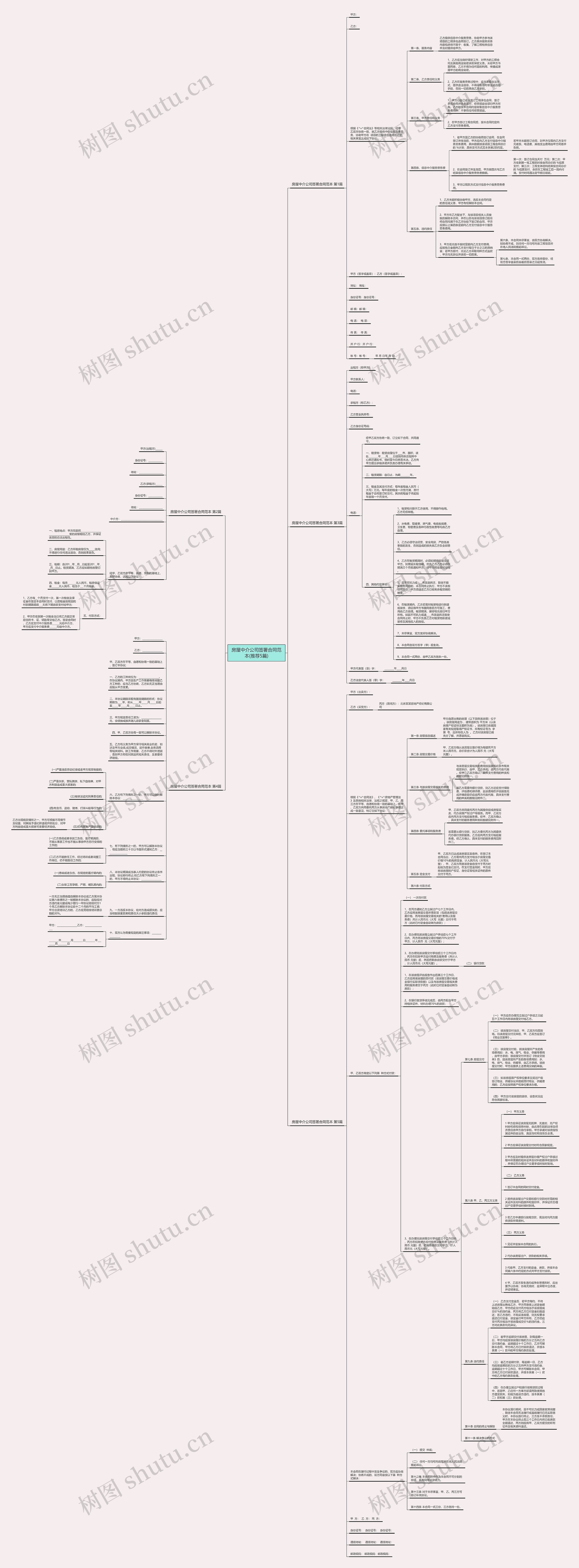 房屋中介公司签署合同范本(推荐5篇)思维导图