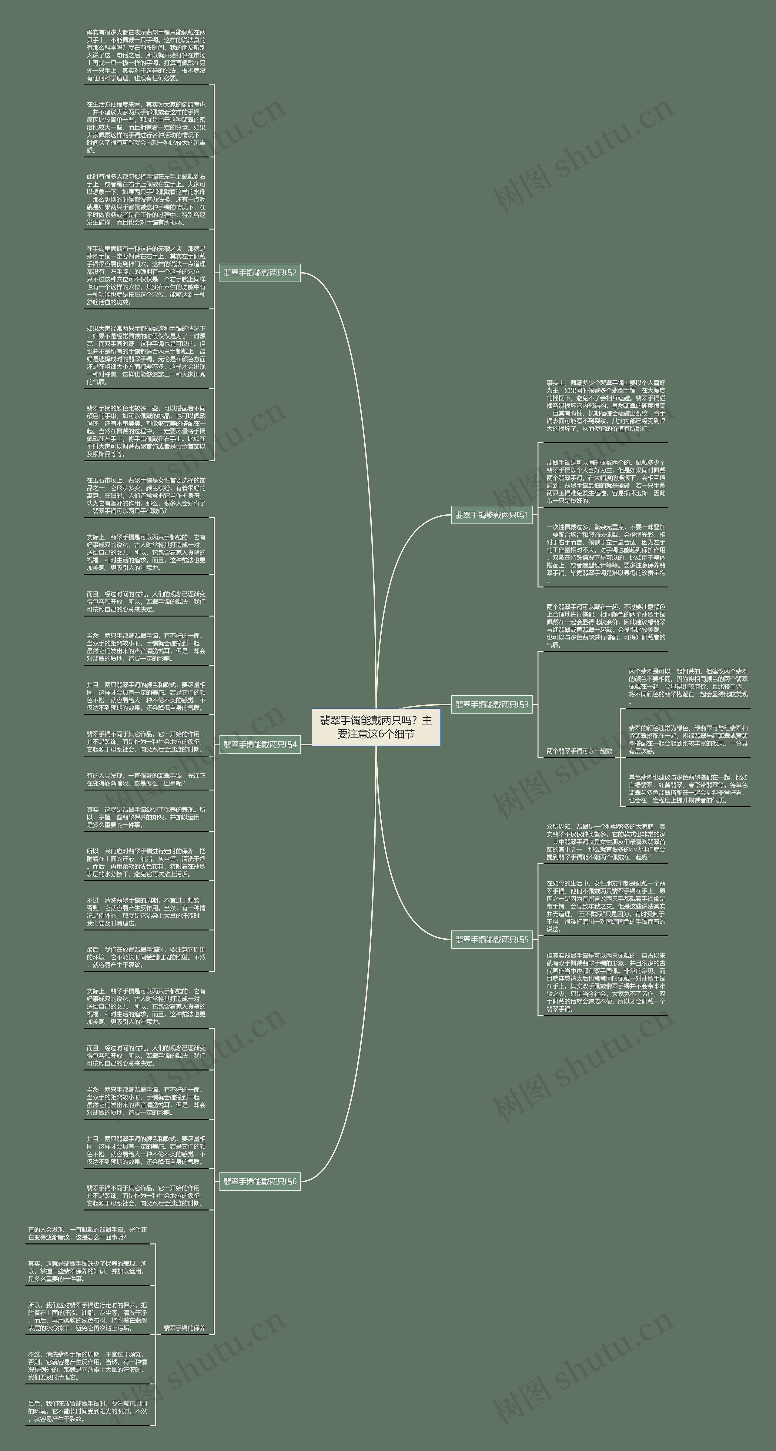 翡翠手镯能戴两只吗？主要注意这6个细节思维导图