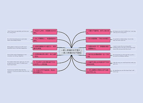 一家人幸福的句子图片_(一家人幸福的句子简短)